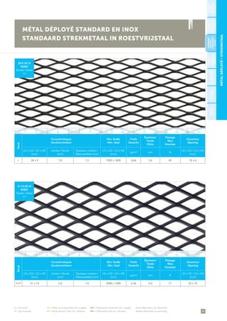 59
• = De stock	 •• = Délai court (quantité min. exigée)	 ••• = Fabrication (quantité min. exigée)	 Autre fabrication sur demande
• = Op voorraad 	 •• = Korte termijn (met min. afname)	 ••• = Fabricatie (met min. afname)	 Andere fabricatie op aanvraag
MÉTALDÉPLOYÉ∞STREKMETAAL
Stock
Caractéristiques
Karakteristieken
Dim. feuille
Afm. blad
Poids
Gewicht
Épaisseur
Totale
Dikte
Passage
Max.
Doorlaat
Ouverture
Opening
LD x CD / LD x KD
(mm)
Lanière / Strook
(mm)
Épaisseur matière /
Materiaaldikte (mm)
LD x CD / LD x KD
(mm)
kg/m² mm %
LD x CD / LD x KD
(mm)
• 28 x 9 1,8 1,5 1000 x 1600 4,66 3,4 69 18 x 6
28.9.18.15
IN304
Échelle / Schaal
1/1
Stock
Caractéristiques
Karakteristieken
Dim. feuille
Afm. blad
Poids
Gewicht
Épaisseur
Totale
Dikte
Passage
Max.
Doorlaat
Ouverture
Opening
LD x CD / LD x KD
(mm)
Lanière / Strook
(mm)
Épaisseur matière /
Materiaaldikte (mm)
LD x CD / LD x KD
(mm)
kg/m² mm %
LD x CD / LD x KD
(mm)
• • • 31 x 14 2,0 1,0 2000 x 1000 2,46 4,0 71 22 x 10
31.14.20.10
IN304
Échelle / Schaal
1/1
MÉTAL DÉPLOYÉ STANDARD EN INOX
STANDAARD STREKMETAAL IN ROESTVRIJSTAAL
STANDARD
ENACIER/
STANDAARD
INSTAAL
PLAFOND/
PLAFOND
BÉTON/
BETON
STANDARD
ENINOX/
STANDAARD
INRVS
STANDARD
ENZINC/
STANDAARD
INZINK
ARCHITECTURE/
ARCHITECTUUR
STANDARDEN
ALUMINIUM/
STANDAARDIN
ALUMINIUM
1 5 11 153 97 13 172 6 12 164 108 14
1 5 11 153 97 13 172 6 12 164 108 14
 