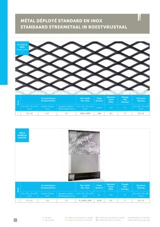 60
• = De stock	 •• = Délai court (quantité min. exigée)	 ••• = Fabrication (quantité min. exigée)	 Autre fabrication sur demande
• = Op voorraad	 •• = Korte termijn (met min. afname)	 ••• = Fabricatie (met min. afname)	 Andere fabricatie op aanvraag
Stock
Caractéristiques
Karakteristieken
Dim. feuille
Afm. blad
Poids
Gewicht
Épaisseur
Totale
Dikte
Passage
Max.
Doorlaat
Ouverture
Opening
LD x CD / LD x KD
(mm)
Lanière / Strook
(mm)
Épaisseur matière /
Materiaaldikte (mm)
LD x CD / LD x KD
(mm)
kg/m² mm %
LD x CD / LD x KD
(mm)
• 31 x 14 2,0 1,5 1000 x 2000 3,68 4,0 71 22 x 10
31.14.20.15
IN304
Échelle / Schaal
1/1
Stock
Caractéristiques
Karakteristieken
Dim. feuille
Afm. blad
Poids
Gewicht
Épaisseur
Totale
Dikte
Passage
Max.
Doorlaat
Ouverture
Opening
LD x CD / LD x KD
(mm)
Lanière / Strook
(mm)
Épaisseur matière /
Materiaaldikte (mm)
LD x CD / LD x KD
(mm)
kg mm %
LD x CD / LD x KD
(mm)
• 31 x 14 2,0 1,5 15 x (600 x 400) 18,90 4,0 71 22 x 10
GRILLE
BARBECUE
ROOSTER
MÉTAL DÉPLOYÉ STANDARD EN INOX
STANDAARD STREKMETAAL IN ROESTVRIJSTAAL
1 5 11 153 97 13 172 6 12 164 108 14
 