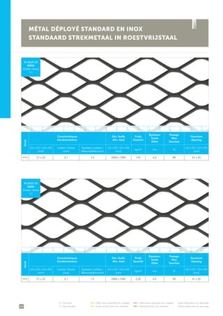 62
• = De stock	 •• = Délai court (quantité min. exigée)	 ••• = Fabrication (quantité min. exigée)	 Autre fabrication sur demande
• = Op voorraad	 •• = Korte termijn (met min. afname)	 ••• = Fabricatie (met min. afname)	 Andere fabricatie op aanvraag
Stock
Caractéristiques
Karakteristieken
Dim. feuille
Afm. blad
Poids
Gewicht
Épaisseur
Totale
Dikte
Passage
Max.
Doorlaat
Ouverture
Opening
LD x CD / LD x KD
(mm)
Lanière / Strook
(mm)
Épaisseur matière /
Materiaaldikte (mm)
LD x CD / LD x KD
(mm)
kg/m² mm %
LD x CD / LD x KD
(mm)
• • • 51 x 23 2,1 1,0 2000 x 1000 1,47 4,2 88 41 x 20
51.23.21.10
IN304
Échelle / Schaal
1/1
Stock
Caractéristiques
Karakteristieken
Dim. feuille
Afm. blad
Poids
Gewicht
Épaisseur
Totale
Dikte
Passage
Max.
Doorlaat
Ouverture
Opening
LD x CD / LD x KD
(mm)
Lanière / Strook
(mm)
Épaisseur matière /
Materiaaldikte (mm)
LD x CD / LD x KD
(mm)
kg/m² mm %
LD x CD / LD x KD
(mm)
• • • 51 x 23 2,1 1,5 2000 x 1000 2,20 4,2 84 41 x 20
51.23.21.15
IN304
Échelle / Schaal
1/1
MÉTAL DÉPLOYÉ STANDARD EN INOX
STANDAARD STREKMETAAL IN ROESTVRIJSTAAL
1 5 11 153 97 13 172 6 12 164 108 14
1 5 11 153 97 13 172 6 12 164 108 14
 
