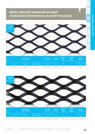 63
• = De stock	 •• = Délai court (quantité min. exigée)	 ••• = Fabrication (quantité min. exigée)	 Autre fabrication sur demande
• = Op voorraad 	 •• = Korte termijn (met min. afname)	 ••• = Fabricatie (met min. afname)	 Andere fabricatie op aanvraag
MÉTALDÉPLOYÉ∞STREKMETAAL
MÉTAL DÉPLOYÉ STANDARD EN INOX
STANDAARD STREKMETAAL IN ROESTVRIJSTAAL
Stock
Caractéristiques
Karakteristieken
Dim. feuille
Afm. blad
Poids
Gewicht
Épaisseur
Totale
Dikte
Passage
Max.
Doorlaat
Ouverture
Opening
LD x CD / LD x KD
(mm)
Lanière / Strook
(mm)
Épaisseur matière /
Materiaaldikte (mm)
LD x CD / LD x KD
(mm)
kg/m² mm %
LD x CD / LD x KD
(mm)
• • • 51 x 23 5,8 2,5 1000 x 2000 9,20 11,0 61 41 x 20
51.23.58.25
IN304
Échelle / Schaal
1/1
Stock
Caractéristiques
Karakteristieken
Dim. feuille
Afm. blad
Poids
Gewicht
Épaisseur
Totale
Dikte
Passage
Max.
Doorlaat
Ouverture
Opening
LD x CD / LD x KD
(mm)
Lanière / Strook
(mm)
Épaisseur matière /
Materiaaldikte (mm)
LD x CD / LD x KD
(mm)
kg/m² mm %
LD x CD / LD x KD
(mm)
• 51 x 23 3,2 3,0 2500 x 1250 6,82 6,4 65 40 x 18
51.23.32.30
IN304
Échelle / Schaal
1/1
STANDARD
ENACIER/
STANDAARD
INSTAAL
PLAFOND/
PLAFOND
BÉTON/
BETON
STANDARD
ENINOX/
STANDAARD
INRVS
STANDARD
ENZINC/
STANDAARD
INZINK
ARCHITECTURE/
ARCHITECTUUR
STANDARDEN
ALUMINIUM/
STANDAARDIN
ALUMINIUM
1 5 11 153 97 13 172 6 12 164 108 14
1 5 11 153 97 13 172 6 12 164 108 14
 