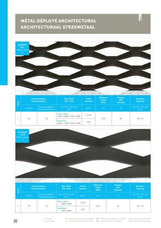 68
• = De stock	 •• = Délai court (quantité min. exigée)	 ••• = Fabrication (quantité min. exigée)	 Autre fabrication sur demande
• = Op voorraad	 •• = Korte termijn (met min. afname)	 ••• = Fabricatie (met min. afname)	 Andere fabricatie op aanvraag
MÉTAL DÉPLOYÉ ARCHITECTURAL
ARCHITECTURAAL STREKMETAAL
SHADOW
62 S
Échelle / Schaal
1/1
DYNAMIC
110 M
Échelle / Schaal
1/1
Stock
Caractéristiques
Karakteristieken
Dim. feuille
Afm. blad
Poids
Gewicht
Épaisseur
Totale
Dikte
Passage
Max.
Doorlaat
Ouverture
Opening
LD (mm)
Épaisseur Matière /
Materiaaldikte (mm)
LD x CD / LD x KD
(mm)
kg/m² mm %
LD x CD / LD x KD
(mm)
• 62 2,0
Acier / Staal
1500 x 2000 • 1250 x 3000
11,30
12,0 69 45 x 10
Aluminium
2000 x 1350 • 1250 x 3000
3,90
Stock
Caractéristiques
Karakteristieken
Dim. feuille
Afm. blad
Poids
Gewicht
Épaisseur
Totale
Dikte
Passage
Max.
Doorlaat
Ouverture
Opening
LD (mm)
Épaisseur Matière /
Materiaaldikte (mm)
LD x CD / LD x KD
(mm)
kg/m² mm %
LD x CD / LD x KD
(mm)
• 110 2,0
Acier / Staal
1000 x 3000
12,20
23,0 62 87 x 18
Aluminium
1000 x 3000
4,20
1 5 11 153 97 13 172 6 12 164 108 14
1 5 11 153 97 13 172 6 12 164 108 14
 
