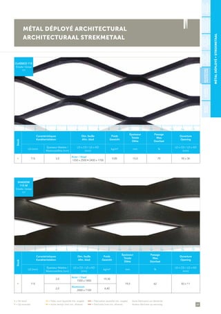 69
• = De stock	 •• = Délai court (quantité min. exigée)	 ••• = Fabrication (quantité min. exigée)	 Autre fabrication sur demande
• = Op voorraad 	 •• = Korte termijn (met min. afname)	 ••• = Fabricatie (met min. afname)	 Andere fabricatie op aanvraag
MÉTALDÉPLOYÉ∞STREKMETAAL
MÉTAL DÉPLOYÉ ARCHITECTURAL
ARCHITECTURAAL STREKMETAAL
CLASSICO 115
Échelle / Schaal
1/1
SHADOW
115 M
Échelle / Schaal
1/1
Stock
Caractéristiques
Karakteristieken
Dim. feuille
Afm. blad
Poids
Gewicht
Épaisseur
Totale
Dikte
Passage
Max.
Doorlaat
Ouverture
Opening
LD (mm)
Épaisseur Matière /
Materiaaldikte (mm)
LD x CD / LD x KD
(mm)
kg/m² mm %
LD x CD / LD x KD
(mm)
• 115 3,0
Acier / Staal
1250 x 2500 • 2400 x 1700
9,85 15,0 79 90 x 30
Stock
Caractéristiques
Karakteristieken
Dim. feuille
Afm. blad
Poids
Gewicht
Épaisseur
Totale
Dikte
Passage
Max.
Doorlaat
Ouverture
Opening
LD (mm)
Épaisseur Matière /
Materiaaldikte (mm)
LD x CD / LD x KD
(mm)
kg/m² mm %
LD x CD / LD x KD
(mm)
• 115
3,0
Acier / Staal
1500 x 1800
19,30
19,0 62 83 x 11
2,0
Aluminium
2000 x 1100
4,40
STANDARD
ENACIER/
STANDAARD
INSTAAL
PLAFOND/
PLAFOND
BÉTON/
BETON
STANDARD
ENINOX/
STANDAARD
INRVS
STANDARD
ENZINC/
STANDAARD
INZINK
ARCHITECTURE/
ARCHITECTUUR
STANDARDEN
ALUMINIUM/
STANDAARDIN
ALUMINIUM
1 5 11 153 97 13 172 6 12 164 108 14
1 5 11 153 97 13 172 6 12 164 108 14
 
