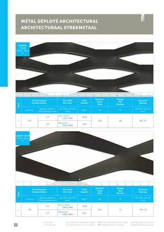 70
• = De stock	 •• = Délai court (quantité min. exigée)	 ••• = Fabrication (quantité min. exigée)	 Autre fabrication sur demande
• = Op voorraad	 •• = Korte termijn (met min. afname)	 ••• = Fabricatie (met min. afname)	 Andere fabricatie op aanvraag
MÉTAL DÉPLOYÉ ARCHITECTURAL
ARCHITECTURAAL STREKMETAAL
CRYSTAL
115 S1
Échelle / Schaal
1/1
LAGUN 150 M
Échelle / Schaal
1/1
Stock
Caractéristiques
Karakteristieken
Dim. feuille
Afm. blad
Poids
Gewicht
Épaisseur
Totale
Dikte
Passage
Max.
Doorlaat
Ouverture
Opening
LD (mm)
Épaisseur Matière /
Materiaaldikte (mm)
LD x CD / LD x KD
(mm)
kg/m² mm %
LD x CD / LD x KD
(mm)
• 115
2,0
Acier / Staal
1500 x 3000
12,20
18,0 58 80 x 10
3,0
Aluminium
1500 x 3000
6,30
Stock
Caractéristiques
Karakteristieken
Dim. feuille
Afm. blad
Poids
Gewicht
Épaisseur
Totale
Dikte
Passage
Max.
Doorlaat
Ouverture
Opening
LD (mm)
Épaisseur Matière /
Materiaaldikte (mm)
LD x CD / LD x KD
(mm)
kg/m² mm %
LD x CD / LD x KD
(mm)
• 150
2,0
Acier / Staal
1500 x 3000
10,40
25,0 72 100 x 24
3,0
Aluminium
1500 x 3000
5,03
1 5 11 153 97 13 172 6 12 164 108 14
1 5 11 153 97 13 172 6 12 164 108 14
 