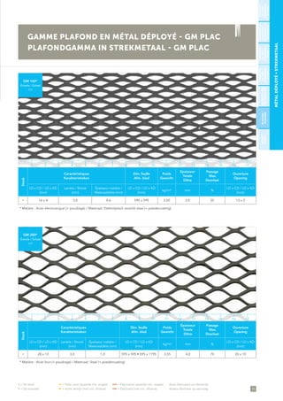 73
• = De stock	 •• = Délai court (quantité min. exigée)	 ••• = Fabrication (quantité min. exigée)	 Autre fabrication sur demande
• = Op voorraad 	 •• = Korte termijn (met min. afname)	 ••• = Fabricatie (met min. afname)	 Andere fabricatie op aanvraag
MÉTALDÉPLOYÉ∞STREKMETAAL
GAMME PLAFOND EN MÉTAL DÉPLOYÉ - GM PLAC
PLAFONDGAMMA IN STREKMETAAL - GM PLAC
Stock
Caractéristiques
Karakteristieken
Dim. feuille
Afm. blad
Poids
Gewicht
Épaisseur
Totale
Dikte
Passage
Max.
Doorlaat
Ouverture
Opening
LD x CD / LD x KD
(mm)
Lanière / Strook
(mm)
Épaisseur matière /
Materiaaldikte (mm)
LD x CD / LD x KD
(mm)
kg/m² mm %
LD x CD / LD x KD
(mm)
• 16 x 8 3,0 0,6 595 x 595 3,50 3,0 55 13 x 2
* Matière : Acier électrozingué (+ poudrage) / Materiaal: Elektrolytisch verzinkt staal (+ poedercoating)
Stock
Caractéristiques
Karakteristieken
Dim. feuille
Afm. blad
Poids
Gewicht
Épaisseur
Totale
Dikte
Passage
Max.
Doorlaat
Ouverture
Opening
LD x CD / LD x KD
(mm)
Lanière / Strook
(mm)
Épaisseur matière /
Materiaaldikte (mm)
LD x CD / LD x KD
(mm)
kg/m² mm %
LD x CD / LD x KD
(mm)
• 28 x 13 3,0 1,0 595 x 595 • 595 x 1195 3,55 4,0 70 20 x 10
* Matière : Acier brut (+ poudrage) / Materiaal: Staal (+ poedercoating)
GM 160*
Échelle / Schaal
1/1
GM 280*
Échelle / Schaal
1/1
STANDARD
ENACIER/
STANDAARD
INSTAAL
PLAFOND/
PLAFOND
BÉTON/
BETON
STANDARD
ENINOX/
STANDAARD
INRVS
STANDARD
ENZINC/
STANDAARD
INZINK
ARCHITECTURE/
ARCHITECTUUR
STANDARDEN
ALUMINIUM/
STANDAARDIN
ALUMINIUM
1 5 11 153 97 13 172 6 12 164 108 14
1 5 11 153 97 13 172 6 12 164 108 14
 