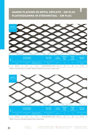 74
• = De stock	 •• = Délai court (quantité min. exigée)	 ••• = Fabrication (quantité min. exigée)	 Autre fabrication sur demande
• = Op voorraad	 •• = Korte termijn (met min. afname)	 ••• = Fabricatie (met min. afname)	 Andere fabricatie op aanvraag
GAMME PLAFOND EN MÉTAL DÉPLOYÉ - GM PLAC
PLAFONDGAMMA IN STREKMETAAL - GM PLAC
Stock
Caractéristiques
Karakteristieken
Dim. feuille
Afm. blad
Poids
Gewicht
Épaisseur
Totale
Dikte
Passage
Max.
Doorlaat
Ouverture
Opening
LD x CD / LD x KD
(mm)
Lanière / Strook
(mm)
Épaisseur matière /
Materiaaldikte (mm)
LD x CD / LD x KD
(mm)
kg/m² mm %
LD x CD / LD x KD
(mm)
• 28 x 15 5,0 0,6 595 x 595 • 595 x 1195 3,25 7,0 65 21 x 8
* Matière : Acier électrozingué (+ poudrage) / Materiaal: Elektrolytisch verzinkt staal (+ poedercoating)
Stock
Caractéristiques
Karakteristieken
Dim. feuille
Afm. blad
Poids
Gewicht
Épaisseur
Totale
Dikte
Passage
Max.
Doorlaat
Ouverture
Opening
LD x CD / LD x KD
(mm)
Lanière / Strook
(mm)
Épaisseur matière /
Materiaaldikte (mm)
LD x CD / LD x KD
(mm)
kg/m² mm %
LD x CD / LD x KD
(mm)
• 43 x 20 2,5 1,5 595 x 595 • 595 x 1195 2,80 5,0 85 31 x 18
* Matière : Acier brut (+ poudrage) / Materiaal: Staal (+ poedercoating)
GM 285*
Échelle / Schaal
1/1
GM 430*
Échelle / Schaal
1/1
1 5 11 153 97 13 172 6 12 164 108 14
1 5 11 153 97 13 172 6 12 164 108 14
 