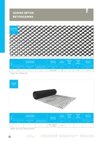 78
• = De stock	 •• = Délai court (quantité min. exigée)	 ••• = Fabrication (quantité min. exigée)	 Autre fabrication sur demande
• = Op voorraad	 •• = Korte termijn (met min. afname)	 ••• = Fabricatie (met min. afname)	 Andere fabricatie op aanvraag
GAMME BÉTON
BETONGAMMA
Stock
Caractéristiques
Karakteristieken
Dimension
Afmeting
Poids
Gewicht
Épaisseur
Totale
Dikte
Passage
Max.
Doorlaat
Ouverture
Opening
LD x CD / LD x KD
(mm)
Lanière / Strook
(mm)
Épaisseur matière /
Materiaaldikte (mm)
LD x CD / LD x KD
(mm)
kg/m² mm %
LD x CD / LD x KD
(mm)
• 10 x 7 1,6 1,2 1250 x 2300 3,90 1,2 60 6 x 4
* Matière : acier /  Materiaal: staal
A10 RONDO*
Échelle / Schaal
1/1
Stock
Caractéristiques
Karakteristieken
Dimension
Afmeting
Poids
Gewicht
Épaisseur
Totale
Dikte
Passage
Max.
Doorlaat
Ouverture
Opening
LD x CD / LD x KD
(mm)
Lanière / Strook
(mm)
Épaisseur matière /
Materiaaldikte (mm)
kg/m² mm %
LD x CD / LD x KD
(mm)
• / / /
Roul. / Rol 50 m²
(1 x 50 m)
0,14 / / /
* Matière : fibre de verre /  Materiaal: glasvezel
CHAPNET
4905*
1 5 11 153 97 13 172 6 12 164 108 14
 