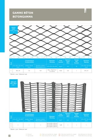 80
• = De stock	 •• = Délai court (quantité min. exigée)	 ••• = Fabrication (quantité min. exigée)	 Autre fabrication sur demande
• = Op voorraad	 •• = Korte termijn (met min. afname)	 ••• = Fabricatie (met min. afname)	 Andere fabricatie op aanvraag
GAMME BÉTON
BETONGAMMA
Stock
Caractéristiques
Karakteristieken
Dimension
Afmeting
Poids
Gewicht
Épaisseur
Totale
Dikte
Passage
Max.
Doorlaat
Ouverture
Opening
LD x CD / LD x KD
(mm)
Lanière / Strook
(mm)
Épaisseur matière /
Materiaaldikte (mm)
LD x CD / LD x KD kg/m² mm %
LD x CD / LD x KD
(mm)
• 28 x 14 1,5 0,4
Roul. / Rol 25 m²
(1 x 25 m)
0,62 2,5 / 24 x 13
* Matière : acier /  Materiaal: staal
GALTO
6028*
Échelle / Schaal
1/1
Stock
Caractéristiques
Karakteristieken
Dimension
Afmeting
Poids
Gewicht
Épaisseur
Totale
Dikte
Passage
Max.
Doorlaat
Ouverture
Opening
LD x CD / LD x KD
(mm)
Lanière / Strook
(mm)
Épaisseur matière /
Materiaaldikte (mm)
kg/m² mm %
LD x CD / LD x KD
(mm)
•
•
•
/ / /
20 x (0,20 x 2,50 m)
20 x (0,30 x 2,50 m)
20 x (0,60 x 2,50 m)
1,20 / / /
* Matière : acier /  Materiaal: staal
NER-LATT
N03 / BRUT
« AC »*
1 5 11 153 97 13 172 6 12 164 108 14
 