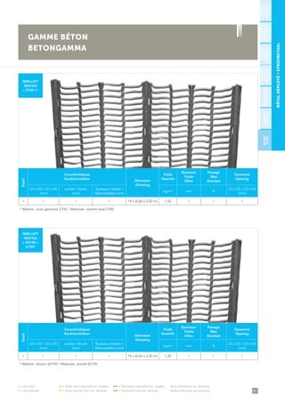 81
• = De stock	 •• = Délai court (quantité min. exigée)	 ••• = Fabrication (quantité min. exigée)	 Autre fabrication sur demande
• = Op voorraad 	 •• = Korte termijn (met min. afname)	 ••• = Fabricatie (met min. afname)	 Andere fabricatie op aanvraag
MÉTALDÉPLOYÉ∞STREKMETAAL
GAMME BÉTON
BETONGAMMA
STANDARD
ENACIER/
STANDAARD
INSTAAL
PLAFOND/
PLAFOND
BÉTON/
BETON
STANDARD
ENINOX/
STANDAARD
INRVS
STANDARD
ENZINC/
STANDAARD
INZINK
ARCHITECTURE/
ARCHITECTUUR
STANDARDEN
ALUMINIUM/
STANDAARDIN
ALUMINIUM
Stock
Caractéristiques
Karakteristieken
Dimension
Afmeting
Poids
Gewicht
Épaisseur
Totale
Dikte
Passage
Max.
Doorlaat
Ouverture
Opening
LD x CD / LD x KD
(mm)
Lanière / Strook
(mm)
Épaisseur matière /
Materiaaldikte (mm)
kg/m² mm %
LD x CD / LD x KD
(mm)
• / / / 15 x (0,60 x 2,50 m) 1,20 / / /
* Matière : aluzinc AZ150 /  Materiaal: aluzink AZ150
NER-LATT
N03/GA
« AZ150 »
6100*
Stock
Caractéristiques
Karakteristieken
Dimension
Afmeting
Poids
Gewicht
Épaisseur
Totale
Dikte
Passage
Max.
Doorlaat
Ouverture
Opening
LD x CD / LD x KD
(mm)
Lanière / Strook
(mm)
Épaisseur matière /
Materiaaldikte (mm)
kg/m² mm %
LD x CD / LD x KD
(mm)
• / / / 15 x (0,60 x 2,50 m) 1,20 / / /
* Matière : acier galvanisé Z100 /  Materiaal: verzinkt staal Z100
NER-LATT
N03/GA
« Z100 »*
 
