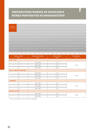 86
PERFORATIONS RONDES EN QUINCONCE
RONDE PERFORATIES IN DRIEHOEKSTEEK
Épaisseur / Dikte
(mm)
Dimension / Afmeting
(mm)
Poids / Gewicht
(kg)
Vide / Doorlaat
(%)
ACIER / STAAL
1,0 1000 x 2000 11,15
29,601,5 1000 x 2000 16,73
2,0 1000 x 2000 22,30
GALVA / VERZINKT (SENDZIMIR)
1,0 1000 x 2000 11,15
29,601,5 1000 x 2000 17,00
2,0 1000 x 2000 22,70
ALUMINIUM
1,0 1000 x 2000 3,80
29,601,5 1000 x 2000 5,70
2,0 1000 x 2000 7,60
INOX 304 / RVS 304
1,0 1000 x 2000 11,15
29,60
1,5 1000 x 2000 16,73
* De stock sous délai court / Op korte termijn verkrijgbaar
R2 T3,5*
Échelle / Schaal
1/1
1 5 11 153 97 13 172 6 12 164 108 14
 