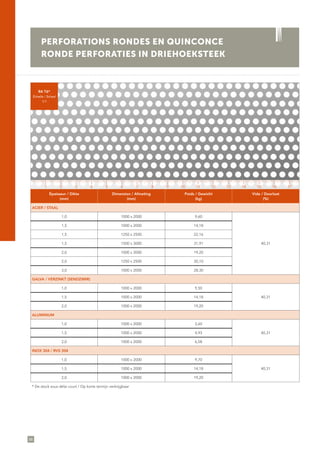 88
PERFORATIONS RONDES EN QUINCONCE
RONDE PERFORATIES IN DRIEHOEKSTEEK
R4 T6*
Échelle / Schaal
1/1
Épaisseur / Dikte
(mm)
Dimension / Afmeting
(mm)
Poids / Gewicht
(kg)
Vide / Doorlaat
(%)
ACIER / STAAL
1,0 1000 x 2000 9,60
40,31
1,5 1000 x 2000 14,18
1,5 1250 x 2500 22,16
1,5 1500 x 3000 31,91
2,0 1000 x 2000 19,20
2,0 1250 x 2500 30,10
3,0 1000 x 2000 28,30
GALVA / VERZINKT (SENDZIMIR)
1,0 1000 x 2000 9,50
40,311,5 1000 x 2000 14,18
2,0 1000 x 2000 19,20
ALUMINIUM
1,0 1000 x 2000 3,60
40,311,5 1000 x 2000 4,93
2,0 1000 x 2000 6,58
INOX 304 / RVS 304
1,0 1000 x 2000 9,70
40,311,5 1000 x 2000 14,18
2,0 1000 x 2000 19,20
* De stock sous délai court / Op korte termijn verkrijgbaar
1 5 11 153 97 13 172 6 12 164 108 14
 
