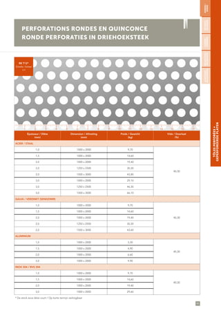 91
TÔLESPERFORÉES∞
GEPERFOREERDEPLATEN
PERFORATIONS RONDES EN QUINCONCE
RONDE PERFORATIES IN DRIEHOEKSTEEK
RONDES/
RONDE
SÉCURITÉ/
VEILIGHEID
CARRÉES/
VIERKANTE
DÉCORATIVES/
DECORATIEVE
ALÉATOIRES/
WILLEKEURIGE
R8 T12*
Échelle / Schaal
1/1
Épaisseur / Dikte
(mm)
Dimension / Afmeting
(mm)
Poids / Gewicht
(kg)
Vide / Doorlaat
(%)
ACIER / STAAL
1,0 1000 x 2000 9,70
40,30
1,5 1000 x 2000 14,60
2,0 1000 x 2000 19,40
2,0 1250 x 2500 30,30
2,0 1500 x 3000 43,80
3,0 1000 x 2000 29,10
3,0 1250 x 2500 46,30
3,0 1500 x 3000 66,10
GALVA / VERZINKT (SENDZIMIR)
1,0 1000 x 2000 9,70
40,30
1,5 1000 x 2000 14,60
2,0 1000 x 2000 19,40
2,0 1250 x 2500 30,30
2,0 1500 x 3000 43,60
ALUMINIUM
1,0 1000 x 2000 3,30
40,30
1,5 1000 x 2000 4,90
2,0 1000 x 2000 6,60
3,0 1000 x 2000 9,90
INOX 304 / RVS 304
1,0 1000 x 2000 9,70
40,30
1,5 1000 x 2000 14,60
2,0 1000 x 2000 19,40
3,0 1000 x 2000 29,60
* De stock sous délai court / Op korte termijn verkrijgbaar
1 5 11 153 97 13 172 6 12 164 108 14
 
