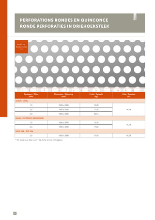 92
PERFORATIONS RONDES EN QUINCONCE
RONDE PERFORATIES IN DRIEHOEKSTEEK
R10 T14*
Échelle / Schaal
1/1
Épaisseur / Dikte
(mm)
Dimension / Afmeting
(mm)
Poids / Gewicht
(kg)
Vide / Doorlaat
(%)
ACIER / STAAL
1,5 1000 x 2000 13,20
46,282,0 1000 x 2000 17,50
3,0 1000 x 2000 25,53
GALVA / VERZINKT (SENDZIMIR)
1,5 1000 x 2000 13,20
46,28
2,0 1000 x 2000 17,60
INOX 304 / RVS 304
2,0 1000 x 2000 17,50 46,28
* De stock sous délai court / Op korte termijn verkrijgbaar
1 5 11 153 97 13 172 6 12 164 108 14
 