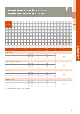 99
TÔLESPERFORÉES∞
GEPERFOREERDEPLATEN
PERFORATIONS CARRÉES EN LIGNE
PERFORATIES IN VIERKANTSTEEK
Épaisseur / Dikte
(mm)
Dimension / Afmeting
(mm)
Poids / Gewicht
(kg)
Vide / Doorlaat
(%)
ACIER / STAAL
1,0 1000 x 2000 9,65
39,061,5 1000 x 2000 14,48
2,0 1000 x 2000 19,31
GALVA / VERZINKT (SENDZIMIR)
1,0 1000 x 2000 9,65
39,061,5 1000 x 2000 14,48
2,0 1000 x 2000 19,31
ALUMINIUM
1,0 1000 x 2000 3,29
39,061,5 1000 x 2000 4,94
2,0 1000 x 2000 6,58
INOX 304 / RVS 304
1,0 1000 x 2000 9,65
39,061,5 1000 x 2000 14,90
2,0 1000 x 2000 19,31
* De stock sous délai court / Op korte termijn verkrijgbaar
C5 U8*
Échelle / Schaal
1/1
RONDES/
RONDE
SÉCURITÉ/
VEILIGHEID
CARRÉES/
VIERKANTE
DÉCORATIVES/
DECORATIEVE
ALÉATOIRES/
WILLEKEURIGE
1 5 11 153 97 13 172 6 12 164 108 14
 