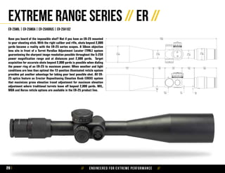 // Engineered for extreme performance //20
Extreme Range Series // ER //
er-25mil | er-25moa | er-25horus | er-25h102
Have you heard of the impossible shot? Not if you have an ER-25 mounted
to your shooting stick. With the right caliber and rifle, shots beyond 2,000
yards become a reality with the ER-25 series scopes. A 58mm objective
lens sits in front of a Turret Parallax Adjustment Locater (TPAL) system
guaranteeing the sharpest image resolution possible throughout the 5-25X
power magnification range and at distances past 2,000 yards. Target
acquisition for accurate shots beyond 2,000 yards is possible when dialing
the power ring of an ER-25 to maximum power. When weather and light
conditions are less than optimal the 12-position illuminated reticle system
provides yet another advantage for taking your best possible shot. All ER-
25 optics feature an Erector Repositioning Elevation Knob (EREK) system
that maximizes gross elevation travel adjustment for maximum elevation
adjustment where traditional turrets leave off beyond 2,000 yards. MIL,
MOA and Horus reticle options are available in the ER-25 product line.
 