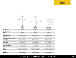 U.S. Optics Inc. // www.usoptics.com // 714.582.1956 25
Scopes
fos-mil fos-moa fos-horus
Magnification 15-40X
Exit Pupil Diameter 6mm
Diopter +2 to -3
Field of View @ 15X 6.7' @ 100 yards
Field of View @ 40X 2.5' @ 100 yards
Eye Relief 4" / 10.2 cm
Objective Lens Housing Diameter 2.8" / 72mm
Tube Diameter 1.44" / 36.6mm
Tube Length 4.9" / 125mm
Overall Length 14.3" / 363.5mm
Objective Lens Diameter 2.36" / 60mm
Ocular Lens Diameter 1.26" / 32mm
Weight 2.22 lbs/ 1 kg
Reticle MIL Scale GAP, First Focal Plane
Material Aluminum, 6061-T6
Finish Color Matte Black
Finish Type Type III Hard Anodized
15-40X
6mm
+2 to -3
6.7' @ 100 yards
2.5' @ 100 yards
4" / 10.2 cm
2.8" / 72mm
1.44" / 36.6mm
4.9" / 125mm
14.3" / 363.5mm
2.36" / 60mm
1.26" / 32mm
2.22 lbs/ 1 kg
MDMOA, First Focal Plane
Aluminum, 6061-T6
Matte Black
Type III Hard Anodized
15-40X
6mm
+2 to -3
6.7' @ 100 yards
2.5' @ 100 yards
4" / 10.2 cm
2.8" / 72mm
1.44" / 36.6mm
4.9" / 125mm
14.3" / 363.5mm
2.36" / 60mm
1.26" / 32mm
2.22 lbs/ 1 kg
Horus Vision H36, First Focal Plane
Aluminum, 6061-T6
Matte Black
Type III Hard Anodized
 