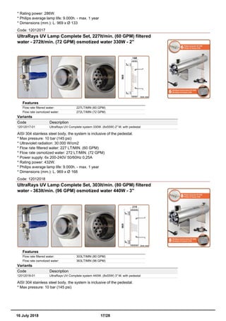 * Rating power: 286W.
* Philips average lamp life: 9.000h. - max. 1 year
* Dimensions (mm.): L. 969 x Ø 133
Code: 12012017
UltraRays UV Lamp Complete Set, 227lt/min. (60 GPM) filtered
water - 272lt/min. (72 GPM) osmotized water 330W - 2''
Features
Flow rate filtered water: 227LT/MIN (60 GPM)
Flow rate osmotized water: 272LT/MIN (72 GPM)
Variants
Code Description
12012017-01 UltraRays UV Complete system 330W. (6x55W) 2" M. with pedestal
AISI 304 stainless steel body, the system is inclusive of the pedestal.
* Max pressure: 10 bar (145 psi)
* Ultraviolet radiation: 30.000 W/cm2
* Flow rate filtered water: 227 LT/MIN. (60 GPM)
* Flow rate osmotized water: 272 LT/MIN. (72 GPM)
* Power supply: 6x 200-240V 50/60Hz 0,25A
* Rating power: 432W.
* Philips average lamp life: 9.000h. - max. 1 year
* Dimensions (mm.): L. 969 x Ø 168
Code: 12012018
UltraRays UV Lamp Complete Set, 303lt/min. (80 GPM) filtered
water - 363lt/min. (96 GPM) osmotized water 440W - 3''
Features
Flow rate filtered water: 303LT/MIN (80 GPM)
Flow rate osmotized water: 363LT/MIN (96 GPM)
Variants
Code Description
12012018-01 UltraRays UV Complete system 440W. (8x55W) 3" M. with pedestal
AISI 304 stainless steel body, the system is inclusive of the pedestal.
* Max pressure: 10 bar (145 psi)
16 July 2018 17/28
 