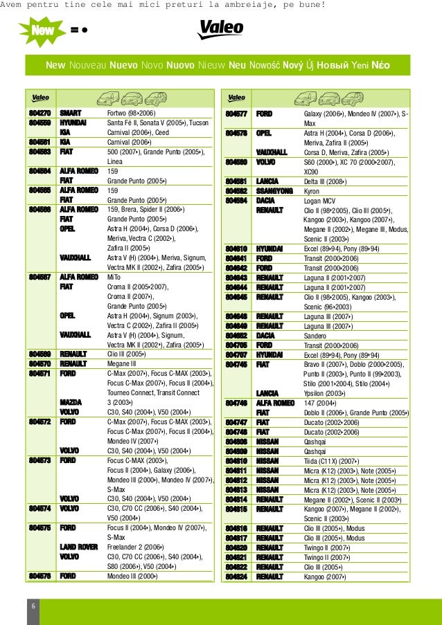 Catalog Ambreiaj Valeo