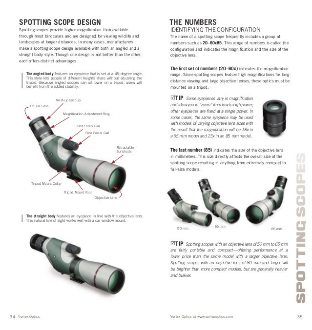 Pk vortex com