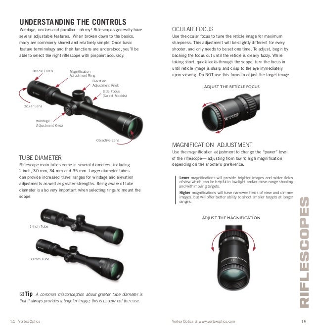 Pk vortex com