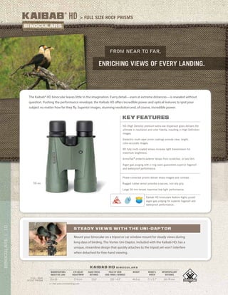 10BINOCULARS|
from NEAR TO FAR,
> full size roof prismskaibab
®
HD
enriching views OF every landing.
Kaibab hd b i n o c u l a r s
Mount your binocular on a tripod or car window mount for steady views during
long days of birding. The Vortex Uni-Daptor, included with the Kaibab HD, has a
unique, streamline design that quickly attaches to the tripod yet won’t interfere
when detached for free-hand viewing.
steady views with the Uni-Daptor
>> Visit www.vortexbirding.com
MAGNIFICATION x
OBJECTIVE LENS
EYE RELIEF
ADJUSTMENT
CLOSE FOCUS
DISTANCE
FIELD OF VIEW
1000 YARDS / DEGREES
WEIGHT HEIGHT x
WIDTH
INTERPUPILLARY
DISTANCE
15 x 56 17.4 mm 23.0’ 226’ / 4.3° 44.0 oz 7.7 x 5.7” 60–74 mmFULL SIZE
ROOF PRISM
The Kaibab® HD binocular leaves little to the imagination. Every detail—even at extreme distances—is revealed without
question. Pushing the performance envelope, the Kaibab HD offers incredible power and optical features to spot your
subject no matter how far they fly. Superior images, stunning resolution and, of course, incredible power.
key features
HD (High Density) premium extra-low dispersion glass delivers the
ultimate in resolution and color fidelity, resulting in High Definition
images.
Dielectric multi-layer prism coatings provide clear, bright,
color-accurate images.
XR fully multi-coated lenses increase light transmission for
maximum brightness.
ArmorTek®
protects exterior lenses from scratches, oil and dirt.
Argon gas purging with o-ring seals guarantees superior fogproof
and waterproof performance.
Phase-corrected prisms deliver sharp images and contrast.
Rugged rubber armor provides a secure, non-slip grip.
Large 56 mm lenses maximize low-light performance.
Kaibab HD binoculars feature highly prized
argon gas purging for superior fogproof and
waterproof performance.
56 MM
 