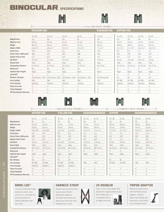 26SPECIFICATIONS|
Magnification
Objective Lens
Weight
Height x Width
Close Focus
Field of View (1000 yards)
Angular Field of View
Eye Relief
Eyecup Style
Interpupillary Distance
Waterproof
FogProof (Gas Purged)
ArmorTek®
HD / XD Glass
Lens Coatings
Prism Coatings
Phase Corrected
Tripod Adaptable
VIP Unconditional Warranty
Magnification
Objective Lens
Weight
Height x Width
Close Focus
Field of View (1000 yards)
Angular Field of View
Eye Relief
Eyecup Style
Interpupillary Distance
Waterproof
FogProof (Gas Purged)
ArmorTek®
HD Glass / XD Glass
Lens Coatings
Prism Coatings
Phase Corrected
Tripod Adaptable
VIP Unconditional Warranty
12 x 50
12x
50 mm
28.7 oz
6.8 x 5.1”
10.0’
285’
5.4°
15.5 mm
Twist
57–74 mm
Yes
Argon
P
HD Premium - APO
FMC
Dielectric
P
P
P
10 x 50
10x
50 mm
28.1 oz
6.8 x 5.1”
10.0’
315’
6.0°
16.5 mm
Twist
57–74 mm
Yes
Argon
P
HD Premium - APO
FMC
Dielectric
P
P
P
10 x 42
10x
42 mm
24.8 oz
5.9 x 5.1”
6.0’
362’
6.9°
16.5 mm
Twist
55–75 mm
Yes
Argon
P
HD Premium - APO
FMC
Dielectric
P
P
P
8 x 42
8x
42 mm
24.2 oz
5.9 x 5.1”
6.0’
388’
7.4°
17.5 mm
Twist
55–75 mm
Yes
Argon
P
HD Premium - APO
FMC
Dielectric
P
P
P
15 x 56
15x
56 mm
44.0 oz
7.7 x 5.7”
23.0’
226’
4.3°
17.4 mm
Twist
60–74 mm
P
Argon
P
HD Premium XR
FMC
Dielectric
P
P
P
8 x 32
8x
32 mm
20.6 oz
4.9 x 4.8”
3.0’
400’
7.6°
16 mm
Twist
59–75 mm
P
Argon
P
HD
XR FMC
Dielectric
P
P
P
6 x 32
6x
32 mm
20.6 oz
4.9 x 4.8”
3.0’
420’
8.0°
19.5 mm
Twist
59–75 mm
P
Argon
P
HD
XR FMC
Dielectric
P
P
P
15 x 50
15x
50 mm
28.4 oz
6.7 x 5.2”
8.2’
210’
4.0°
16 mm
Twist
59–75 mm
P
Argon
P
HD
XR FMC
Dielectric
P
P
P
10 x 50
10x
50 mm
28.4 oz
6.7 x 5.2”
8.2’
278’
5.3°
19.5 mm
Twist
59–75 mm
P
Argon
P
HD
XR FMC
Dielectric
P
P
P
10 x 42
10x
42 mm
24.6 oz
5.8 x 5.3”
5.1’
319’
6.1°
16.5 mm
Twist
59–75 mm
P
Argon
P
HD
XR FMC
Dielectric
P
P
P
8 x 42
8x
42 mm
24.2 oz
5.8 x 5.3”
5.1’
347’
6.6°
20 mm
Twist
59–75 mm
P
Argon
P
HD
XR FMC
Dielectric
P
P
P
[ full SIZE ROOF PRISMS ]
10 x 32
10x
32 mm
19.6 oz
5.4 x 5.0”
8.0’
330’
6.3°
14.3 mm
Twist
56–73 mm
P
Argon
P
HD
XR FMC
Dielectric
P
P
P
8 x 32
8x
32 mm
19.8 oz
5.4 x 5.0”
8.2’
420’
8.0°
15.2 mm
Twist
56–73 mm
P
Argon
P
HD
XR FMC
Dielectric
P
P
P
10 x 32
10x
32 mm
18.8 oz
4.5 x 5.3”
5.3’
341’
6.5°
10.0 mm
Twist
58–74 mm
P
Argon
–
–
FMC
–
P
P
P
8 x 32
8x
32 mm
18.4 oz
4.5 x 5.3”
5.3’
420’
8.0°
12.0 mm
Twist
58–74 mm
P
Argon
–
–
FMC
–
P
P
P
KAIBAB HDrazor HD
viper HD vipertalon HD
viper HD
diamondback
Binoc-Loc®
Lock your binocular hinge
exactly on point, once
and for all—and keep the
binocular barrels in
perfect alignment with
your eyes.
Harness strap
Always have your binocular
secure and at hand—
distributes weight to
eliminate neck strain and
keeps your binocular from
jostling as you move.
2X DOUBLER
Take in even more details with
double the magnification of your
Recon Mountain or
compatible 32mm
or larger binocular.
TRIPOD ADAPTER
Maximize performance
with the Vortex tripod
adapter—quickly
attach and steady your
binocular on any tripod
or car window mount.
[ mid SIZE ROOF PRISMS ] [ compact roof PRISMS ]
BINOCULAR SPECIFICATIONS
diamondback
10 x 28
10x
28 mm
12.0 oz
4.7 x 4.5”
7.5’
267’
5.1°
19 mm
Twist
56–73 mm
P
Argon
–
XD
XR FMC
–
P
–
P
8 x 28
8x
28 mm
11.8 oz
4.7 x 4.5”
7.5’
319’
6.1°
20 mm
Twist
56–73 mm
P
Argon
–
XD
XR FMC
–
P
–
P
10 x 28
10x
28 mm
14.0 oz
4.8 x 4.5”
13.1’
300’
5.7°
16 mm
Twist
56–74 mm
P
Argon
–
–
FMC
–
P
P
P
8 x 28
8x
28 mm
14.0 oz
4.8 x 4.5”
13.1’
360’
6.9°
19.3 mm
Twist
56–74 mm
P
Argon
–
–
FMC
–
P
P
P
 