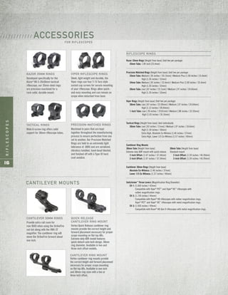 RIFLESCOPES
16
RAZOR 35MM RINGS
Developed specifically for the
Razor®
HD 5-20x50mm tactical
riflescope, our 35mm steel rings
are precision-machined for a
rock-solid, durable mount.
VIPER RIFLESCOPE RINGS
Sleek, light weight and durable, the
Viper rings use four T-15 Torx-style
socket cap screws for secure mounting
of your riflescope. Rings allow quick-
and-easy mounting and can remain on
scope when detached from base.
TACTICAL RINGS
Wide 6-screw ring offers solid
support for 30mm riflescope tubes.
QUICK RELEASE
CANTILEVER RING MOUNT
Vortex Quick Release cantilever ring
mounts provide the correct height and
forward placement necessary for proper
scope mounting on flat top ARs.
Extreme duty ADR model features
quick-detach auto lock design. 30mm
ring diameter. Available in two and
three inch offset models.
CANTILEVER RING MOUNT
Vortex cantilever ring mounts provide
the correct height and forward placement
necessary for proper scope mounting
on flat top ARs. Available in one inch
and 30mm ring sizes with a two or
three inch offset.
PRECISION-MATCHED RINGS
Machined in pairs that are kept
together throughout the manufacturing
process to ensure perfection from one
set to another. Our Precision Matched
Rings are held to an extremely tight
tolerance of .0005 and are serialized,
vibratory tumbled, hand-bead blasted,
and finished off with a Type III hard
coat anodize.
CANTILEVER 30MM RINGS
Provide extra rail room for
rear BUIS when using the StrikeFire
red dot along with the VMX-3T
magnifier. The cantilever ring will
move the StrikeFire forward about
one inch.
CANTILEVER MOUNTS
ACCESSORIES
FOR RIFLESCOPES
/ / / / / / / / / / / /
RIFLESCOPE RINGS
Razor 35mm Rings [Height from base] Sold two per package.
35mm Tube: 1.00 inch [25.4mm]
Precision Matched Rings [Height from base] Sold two per package.
35mm Tube: Medium [.95 inches / 24.13mm] | Medium-Plus [1.00 inches / 25.4mm]
High [1.26 inches / 32mm]
34mm Tube: Medium [.92 inches / 23.4mm] | Medium-Plus [1.00 inches / 25.4mm]
High [1.26 inches / 32mm]
30mm Tube: Low [.87 inches / 22.1mm] | Medium [.97 inches / 24.64mm]
High [1.26 inches / 32mm]
Viper Rings [Height from base] Sold two per package.
30mm Tube: Low [.87 inches / 22.09mm] | Medium [.97 inches / 24.64mm]
High [1.12 inches / 28.44mm]
1-Inch Tube: Low [.78 inches / 19.81mm] | Medium [.88 inches / 22.35mm]
High [1.03 inches / 26.16mm]
Tactical Rings [Height from base] Sold individually.
30mm Tube: Low [.83 inches / 21mm] | Medium [.97 inches / 24.6mm]
High [1.18 inches / 30mm]
Extra High, Absolute Co-Witness [1.46 inches / 37mm]
Extra High, Lower 1/3 Co-Witness [1.57 inches / 40mm]
Cantilever Ring Mounts
30mm Tube [Height from base] 30mm Tube [Height from base]
Extreme duty ADR mount with quick release Standard mount
2-Inch Offset: [1.47 inches / 37.34mm] 2-Inch Offset: [1.59 inches / 40.39mm]
3-Inch Offset: [1.47 inches / 37.34mm] 3-Inch Offset: [1.59 inches / 40.39mm]
Cantilever 30mm Rings [Height from base]
Absolute Co-Witness: [1.46 inches / 37mm]
Lower 1/3 Co-Witness: [1.57 inches / 40mm]
Switchview™
Throw Levers [Magnification Ring Diameter]
SV-1: [1.669 inches / 42mm]
Compatible with Viper®
PST™
and Viper®
HS™
riflescopes with
rubber magnification rings.
SV-2: [1.739 inches / 44mm]
Compatible with Razor®
HD riflescopes with rubber magnification rings;
Viper®
PST™
and Viper®
HS™
riflescopes with metal magnification rings.
SV-3: [1.930 inches / 49mm]
Compatible with Razor®
HD Gen II riflescopes with metal magnification rings.
 