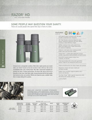 BINOCULARS
20
APO optical system combined with HD glass
provides unmatched color sharpness.
HD (High Density) extra-low dispersion glass
delivers impressive resolution and color fidelity,
resulting in High Definition images.
XRPlus™
premium fully multi-coated lenses
deliver the highest level of light transmission
for maximum brightness.
Dielectric multi-layer prism coatings provide
bright, clear, color-accurate images.
Plasma Tech™
– Cutting edge application process
provides unparalleled coating durability and performance.
ArmorTek®
protects exterior lenses from
scratches, oil and dirt.
Argon gas purging with o-ring seals guarantees
superior fogproof and waterproof performance.
Phase-corrected prisms for sharp images and contrast.
Magnesium chassis decreases weight and
increases strength.
Rubber armor provides rugged durability and a
secure, non-slip grip.
True Open Hinge™
offers superior ergonomics while
decreasing total weight and bulk.
Locking diopter.
FEATURES
R A Z O R H D
RAZOR®
HDFULL SIZE ROOF PRISMS
/ / / / / / / / / /
Extreme terrain, unimaginable conditions. While others might question your mental
state, you remain focused on the task at hand. A task, mind you, that can be
accomplished with a pair of Vortex Razor®
HDs. With a well-earned reputation for
pushing the limits of optical performance, the Razor HDs step up and out on
binoculars in their class. Small, light, bright, strong and packed with the best-quality,
hand-selected prisms and premium HD/extra-low dispersion glass available today,
there is simply nothing left to question.
RAZOR HD B I N O C U L A R S
MAGNIFICATION x EYE RELIEF CLOSE FOCUS FIELD OF VIEW WEIGHT HEIGHT x INTERPUPILLARY
OBJECTIVE LENS ADJUSTMENT DISTANCE 1000 YARDS / DEGREES WIDTH DISTANCE
12 x 50 15.5mm 10.0' 285.0' / 5.4° 28.7 oz 6.8 x 5.1" 57-74mm
10 X 50 16.5mm 10.0' 315.0' / 6.0° 28.1 oz 6.8 x 5.1" 57-74mm
10 X 42 16.5mm 6.0' 362.0' / 6.9° 24.8 oz 5.9 x 5.1" 55-75mm
8 X 42 17.5mm 6.0' 388.0' / 7.4° 24.2 oz 5.9 x 5.1" 55-75mm
FULL SIZE
ROOF PRISMS
SOME PEOPLE MAY QUESTION YOUR SANITY.
These are usually people who spend their day in front of a desk.
SMALLER. LIGHTER. CLEARER. STRONGER.
As technologies progress, so will our flagship binocular – the Razor. And thanks to
the many cutting-edge features, our Razors lead the Vortex binocular line-up into
the future with an incredible pair of optics. Smaller, lighter, clearer and stronger –
look through a pair, you will be notably impressed.
 