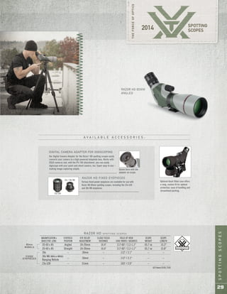 SPOTTINGSCOPES
29
RAZOR HD 85MM
ANGLED
Optional black fitted case offers
a snug, custom fit for optimal
protection, ease of handling and
streamlined packing.
A V A I L A B L E A C C E S S O R I E S :
RAZOR HD S P O T T I N G S C O P E S
MAGNIFICATION x EYEPIECE EYE RELIEF CLOSE FOCUS FIELD OF VIEW SCOPE SCOPE
OBJECTIVE LENS POSITION ADJUSTMENT DISTANCE 1000 YARDS / DEGREES WEIGHT LENGTH
20-60 x 85 Angled 18-20mm 16.4' 117-60' / 2.2-1.1° 65.7 oz 15.3"
20-60 x 85 Straight 18-20mm 16.4' 117-60' / 2.2-1.1° 65.7 oz 15.8"
30x – 18mm – 112' / 2.1° – –
30x WA (MOA or MRAD)
– 18mm – 112' / 2.1° – –
Ranging Reticle
23x LER – 31mm – 103' / 2.0° – –
US Patent D595,754S
FIXED
EYEPIECES
85mm
MODELS
23x / 30x WA
23x LER
RAZOR HD FIXED EYEPIECES
Various fixed-power eyepieces are available for use with
Razor HD 85mm spotting scopes, including the 23x LER
and 30x WA eyepieces.
Our Digital Camera Adapter for the Razor®
HD spotting scopes easily
converts your camera to a high-powered telephoto lens. Works with
DSLR cameras and, with the PS-100 attachment, you can easily
digiscope with your point-and-shoot camera, too. Super easy to use –
making image capturing simple. Shown here with the
adapter on scope.
DIGITAL CAMERA ADAPTER FOR DIGISCOPING
 