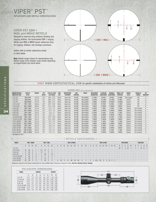 SPECIFICATIONS
34
MODEL LENGTHS HEIGHTS
L1 L2 L3 L4 L5 L6 H1 H2
1-4 x 24 9.7" 2.5" 2.2" 6.0" n/a 3.6" 1.18" 1.63"
2.5-10 x 44 12.0" 2.1" 2.3" 5.6" 2.8" 3.6" 2.03" 1.63"
4-16 x 50 13.7" 2.1" 2.2" 5.6" 4.2" 3.6" 2.26" 1.63"
6-24 x 50 15.5" 2.5" 2.2" 6.0" 5.8" 3.6" 2.26" 1.63"
2.5-10 x 32 FFP 12.8" 2.3" 2.2" 5.9" 3.3" 3.6" 1.55" 1.63"
4-16 x 50 FFP 13.7" 2.1" 2.2" 5.6" 4.2" 3.6" 2.26" 1.63"
6-24 x 50 FFP 15.5" 2.5" 2.2" 6.0" 5.8" 3.6" 2.26" 1.63"
Subtensions measured at the highest magnification for mrad and MOA reticles. Dimensions measured in inches. Dual Use: Shooting Tactical / Hunting
[ RETICLE SUBTENSIONS ]
MODEL EBR-1 MRAD EBR-1 MOA EBR-2C MRAD EBR-2C MOA TMCQ MRAD TMCQ MOA
A B X1 X2 A B X1 X2 A B C1 C2 D1 D2 S X1 X2 A B C1 C2 D1 D2 S X1 X2 B D J1 J2 X1 B D J1 J2 X1
1-4 x 24 - - - - - - - - - - - - - - - - - - - - - - - - - - .06 .3 5 6.5 .5 .2 1 18 22 2
2.5-10 x 44 .75 .04 .5 1 2.5 .15 2 5 - - - - - - - - - - - - - - - - - - - - - - - - - - - -
4-16 x 50 .5 .03 .5 1 1.5 .1 2 5 - - - - - - - - - - - - - - - - - - - - - - - - - - - -
6-24 x 50 .3 .02 .2 .5 1 .06 1 2.5 - - - - - - - - - - - - - - - - - - - - - - - - - - - -
2.5-10 x 32 FFP .5 .06 .5 .2 5 .2 2 5 - - - - - - - - - - - - - - - - - - - - - - - - - - - -
4-16 x 50 FFP .8 .06 .5 .2 5 .21 2 5 - - - - - - - - - - - - - - - - - - - - - - - - - - - -
6-24 x 50 FFP .65 .04 .5 .2 3 .18 2 5 .6 .03 9 11 .06 .09 .06 .5 .1 2 .1 36.5 38 .2 .3 .25 2 .5 - - - - - - - - - -
RIFLESCOPE DIMENSIONS
[ EBR-1 MRAD ]
[ EBR-1 MOA ]
VIPER PST EBR-1
MOA and MRAD RETICLE
Designed to maximize long distance shooting and
ranging abilities, the hashmarked EBR-1 ranging
reticle uses MOA or MRAD based subtension lines
for ranging, holdover, and windage corrections.
Letters refer to reticle subtensions listed
in chart below.
Note: Reticle images shown for representation only.
Reticle image varies between scope models depending
on magnification and reticle plane.
A
B
X1 X2
A B
X1 X2
RIFLESCOPE AND RETICLE SPECIFICATIONS
VIPER®
PST™
VIPER PST R I F L E S C O P E S
MAGNIFICATION x RETICLE WEIGHT EYE FIELD OF VIEW TUBE WATERPROOF LENS FINISH ADJUSTMENT ELEVATION WINDAGE TRAVEL PER TURRET PARALLAX VIP
OBJECTIVE LENS STYLE RELIEF (100 YARDS) SIZE FOGPROOF COATINGS GRADUATION ADJUSTMENT ADJUSTMENT ROTATION STYLE (YARDS) WARRANTY
1-4 x 24 TMCQ MOA 14.4 oz 4.0" 98.0 - 27.5' 30mm Argon Gas XR FMC Black Matte 1/2 MOA 90 MOA 90 MOA 24 MOA Low Capped 100 3
1-4 x 24 TMCQ MOA 16.2 oz 4.0" 98.0 - 27.5' 30mm Argon Gas XR FMC Black Matte 1/2 MOA 220 MOA 220 MOA 24 MOA Tactical 100 3
1-4 x 24 TMCQ MRAD 16.2 oz 4.0" 98.0 - 27.5' 30mm Argon Gas XR FMC Black Matte .2 MRAD 64 MRAD 64 MRAD 10 MRAD Tactical 100 3
2.5-10 x 44 EBR-1 MOA 18.8 oz 4.0" 47.0 - 10.9' 30mm Argon Gas XR FMC Black Matte 1/4 MOA 86 MOA 86 MOA 12 MOA Tactical 100 3
2.5-10 x 44 EBR-1 MRAD 18.8 oz 4.0" 47.0 - 10.9' 30mm Argon Gas XR FMC Black Matte .1 MRAD 25 MRAD 25 MRAD 5 MRAD Tactical 100 3
4-16 x 50 EBR-1 MOA 22.4 oz 4.0" 27.4 - 7.4' 30mm Argon Gas XR FMC Black Matte 1/4 MOA 75 MOA 75 MOA 12 MOA Tactical 50 to Infinity 3
4-16 x 50 EBR-1 MRAD 22.4 oz 4.0" 27.4 - 7.4' 30mm Argon Gas XR FMC Black Matte .1 MRAD 21 MRAD 21 MRAD 5 MRAD Tactical 50 to Infinity 3
6-24 x 50 EBR-1 MOA 23.4 oz 4.0" 17.8 - 5.1' 30mm Argon Gas XR FMC Black Matte 1/4 MOA 65 MOA 65 MOA 12 MOA Tactical 50 to Infinity 3
6-24 x 50 EBR-1 MRAD 23.4 oz 4.0" 17.8 - 5.1' 30mm Argon Gas XR FMC Black Matte .1 MRAD 19 MRAD 19 MRAD 5 MRAD Tactical 50 to Infinity 3
2.5-10 x 32 FFP EBR-1 MOA 18.7 oz 4.0" 47.0 - 10.9' 30mm Argon Gas XR FMC Black Matte 1/4 MOA 86 MOA 86 MOA 12 MOA Tactical 35 to Infinity 3
2.5-10 x 32 FFP EBR-1 MRAD 18.7 oz 4.0" 47.0 - 10.9' 30mm Argon Gas XR FMC Black Matte .1 MRAD 25 MRAD 25 MRAD 5 MRAD Tactical 35 to Infinity 3
4-16 x 50 FFP EBR-1 MOA 22.4 oz 4.0" 27.4 - 7.4' 30mm Argon Gas XR FMC Black Matte 1/4 MOA 75 MOA 75 MOA 12 MOA Tactical 50 to Infinity 3
4-16 x 50 FFP EBR-1 MRAD 22.4 oz 4.0" 27.4 - 7.4' 30mm Argon Gas XR FMC Black Matte .1 MRAD 21 MRAD 21 MRAD 5 MRAD Tactical 50 to Infinity 3
6-24 x 50 FFP EBR-1 MOA 23.4 oz 4.0" 17.8 - 5.1' 30mm Argon Gas XR FMC Black Matte 1/4 MOA 65 MOA 65 MOA 12 MOA Tactical 50 to Infinity 3
6-24 x 50 FFP EBR-1 MRAD 23.4 oz 4.0" 17.8 - 5.1' 30mm Argon Gas XR FMC Black Matte .1 MRAD 19 MRAD 19 MRAD 5 MRAD Tactical 50 to Infinity 3
* 6-24 x 50 FFP EBR-2C MOA 23.4 oz 4.0" 17.8 - 5.1' 30mm Argon Gas XR FMC Black Matte 1/4 MOA 65 MOA 65 MOA 12 MOA Tactical 50 to Infinity 3
* 6-24 x 50 FFP EBR-2C MRAD 23.4 oz 4.0" 17.8 - 5.1' 30mm Argon Gas XR FMC Black Matte .1 MRAD 19 MRAD 19 MRAD 5 MRAD Tactical 50 to Infinity 3
* New Model for 2014
/ / / / / / /
VISIT WWW.VORTEXTACTICAL.COM for specific combinations of reticles and riflescopes.
 