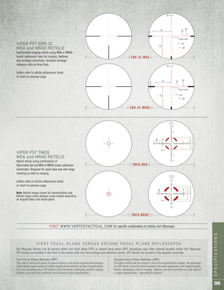 SPECIFICATIONS
35
[ EBR-2C MRAD ]
[ EBR-2C MOA ]
VIPER PST EBR-2C
MOA and MRAD RETICLE
Hashmarked ranging reticle using MOA or MRAD
based subtension lines for ranging, holdover,
and windage corrections. Includes windage
reference dots on drop lines.
Letters refer to reticle subtensions listed
in chart on previous page.
[ TMCQ MRAD ]
[ TMCQ MOA ]
VIPER PST TMCQ
MOA and MRAD RETICLE
Hybrid reticle using combination of
illuminated dot and MOA or MRAD based subtension
hashmarks. Designed for rapid close and mid-range
shooting as well as ranging.
Letters refer to reticle subtensions listed
in chart on previous page.
Note: Reticle images shown for representation only.
Reticle image varies between scope models depending
on magnification and reticle plane.
X2
X1
S (open center)
D2
D1
C2
C1
B
A
X2X1
S (open center)
D2
D1C2
C1
B
A
BX1
D
J2J1
BX1
J1 J2
D
All riflescope reticles can be termed either first focal plane (FFP) or second focal plane (SFP) depending upon their internal location within the riflescope.
FFP reticles are located in the front of the erector tube near the windage and elevation turrets; SFP reticles are located in the eyepiece assembly.
F I R S T F O C A L P L A N E V E R S U S S E C O N D F O C A L P L A N E R I F L E S C O P E S
First Focal Plane Reticles (FFP)
This style of reticle will appear to grow or shrink in size as the magnification changes;
reticle details appear heavier at higher magnifications and finer at lower magnifications.
The main advantage of an FFP reticle is that the reticle subtensions used for ranging,
holdover, and wind drift correction are consistent at all magnifications.
Second Focal Plane Reticles (SFP)
This style of reticle will not change in size as the magnification changes. The advantage
of a SFP reticle is that the reticle maintains the same appearance at all magnifications.
Reticle subtensions used for ranging, holdover and wind correction are only valid at
a single magnification—generally the highest.
VISIT WWW.VORTEXTACTICAL.COM for specific combinations of reticles and riflescopes.
 