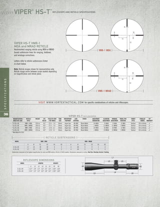 SPECIFICATIONS
36
VIPER HS-T R I F L E S C O P E S
MAGNIFICATION x RETICLE WEIGHT EYE FIELD OF VIEW TUBE WATERPROOF LENS FINISH ADJUSTMENT ELEVATION WINDAGE TRAVEL PER TURRET PARALLAX VIP
OBJECTIVE LENS STYLE RELIEF (100 YARDS) SIZE FOGPROOF COATINGS GRADUATION ADJUSTMENT ADJUSTMENT ROTATION STYLE (YARDS) WARRANTY
* 4-16 x 44 VMR-1 MOA 20.8 oz 4.0" 27.4. - 7.4' 30mm Argon Gas XR FMC Black Matte 1/4 MOA 75 MOA 75 MOA 12 MOA Tactical 50 to Infinity 3
* 4-16 x 44 VMR-1 MRAD 20.8 oz 4.0" 27.4. - 7.4' 30mm Argon Gas XR FMC Black Matte .1 MRAD 21 MRAD 21 MRAD 5 MRAD Tactical 50 to Infinity 3
* 6-24 x 50 VMR-1 MOA 22.6 oz 4.0" 17.8 - 5.1' 30mm Argon Gas XR FMC Black Matte 1/4 MOA 65 MOA 65 MOA 12 MOA Tactical 50 to Infinity 3
* 6-24 x 50 VMR-1 MRAD 22.6 oz 4.0" 17.8 - 5.1' 30mm Argon Gas XR FMC Black Matte .1 MRAD 19 MRAD 19 MRAD 5 MRAD Tactical 50 to Infinity 3
* New Model for 2014
MODEL VMR-1 MOA VMR-1 MRAD
A B C1 C2 X1 X2 A B C1 C2 X1 X2
4-16 x 44 1.7 .15 18 30 4 2 .5 .05 5 9 1 .5
6-24 x 50 1.7 .15 18 30 4 2 .5 .05 5 9 1 .5
[ RETICLE SUBTENSIONS ]
Subtensions measured at the highest magnification for mrad and MOA reticles (18x for 6-24x50 models). Dimensions measured in inches. Dual Use: Shooting Tactical / Hunting
MODEL LENGTHS HEIGHTS
L1 L2 L3 L4 L5 L6 H1 H2
4-16 x 44 13.7" 2.0" 2.2" 5.6" 4.2" 3.6" 2.03" 1.63"
6-24 x 50 15.5" 2.5" 2.2" 6.0" 5.8" 3.6" 2.26" 1.63"
RIFLESCOPE DIMENSIONS
[ VMR-1 MRAD ]
[ VMR-1 MOA ]
VIPER HS-T VMR-1
MOA and MRAD RETICLE
Hashmarked ranging reticle using MOA or MRAD
based subtension lines for ranging, holdover,
and windage corrections.
Letters refer to reticle subtensions listed
in chart below.
Note: Reticle images shown for representation only.
Reticle image varies between scope models depending
on magnification and reticle plane.
X2
X1
C2
C1
B
A
X2
X1
C2
C1
B
A
RIFLESCOPE AND RETICLE SPECIFICATIONS
VIPER®
HS-T™
/ / / / / / /
VISIT WWW.VORTEXTACTICAL.COM for specific combinations of reticles and riflescopes.
 