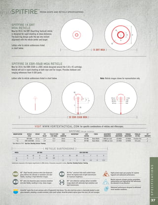 SPECIFICATIONS
37
[ RETICLE SUBTENSIONS ]
Subtensions measured at the highest magnification for MOA reticles. Dimensions measured in inches. Dual Use: Shooting Tactical / Hunting
H
G
F
C
B2
B1
A
100 Yards 7.6 MOA
300 Yards 5 MOA
400 Yards 4 MOA
500 Yards 3 MOA
SPITFIRE 1X DRT
MOA RETICLE
New for 2014, the DRT (Dual Ring Tactical) reticle
is designed for rapid shooting at close distances.
The dual ring design pulls the eye into instant
alignment with the reticle center and target.
Letters refer to reticle subtensions listed
in chart below.
SPITFIRE 3X EBR-556B MOA RETICLE
New for 2014, the EBR-556B is a BDC reticle designed around the 5.56 x 45 cartridge.
Reticle will aid in rapid shooting at both near and far ranges. Provides holdover and
ranging references from 0-500 yards.
Letters refer to reticle subtensions listed in chart below. Note: Reticle images shown for representation only.
MODEL DRT MOA EBR-556B MOA
A1 A2 D J1 J2 A B1 B2 C F G H
1x 6 3 3 44 140 - - - - - - -
3x - - - - - 1.5 .5 .5 35 4.4 8 12.5
[ 1X DRT MOA ]
[ 3X EBR-556B MOA ]
J2J1
D
A2
A1
PRISM SCOPE AND RETICLE SPECIFICATIONS
SPITFIRE™
SPITFIRE P R I S M S C O P E S
MAGNIFICATION RETICLE WEIGHT EYE FIELD OF VIEW LENS WATERPROOF LENS FINISH ADJUSTMENT ELEVATION WINDAGE PARALLAX VIP
STYLE RELIEF (100 YARDS) DIAMETER COATING GRADUATION ADJUSTMENT ADJUSTMENT SETTING WARRANTY
* 1x DRT MOA 8.7 oz 3.7" 75.0' 20mm Yes XR FMC Black Matte 1 MOA per click 120 MOA 120 MOA Parallax Free 3
* 3x EBR-556B MOA 12.2 oz 2.8" 31.5' 32mm Yes XR FMC Black Matte 1/2 MOA per click 120 MOA 120 MOA 100 yards 3
* New Model for 2014 Dual Use: Shooting Tactical / Hunting
/ / / / / /
VISIT WWW.VORTEXTACTICAL.COM for specific combinations of reticles and riflescopes.
HD™
(High Density) premium extra-low dispersion
glass delivers the ultimate in resolution and color
fidelity, resulting in High Definition images.
XD™
extra-low dispersion glass increases resolution
and color fidelity, resulting in crisp, sharp images.
XR Plus™
premium fully multi-coated lenses
deliver the highest level of light transmission
for maximum brightness.
XR™
anti-reflective coatings deliver incredible
image detail with extremely high resolution and
light transmission.
Neutral pressure nitrogen purging guarantees
waterproofing and fogproofing that withstands
the elements at any elevation.
Highly prized argon gas purging for superior
fogproof and waterproof performance.
ArmorTek®
repels the oil and corrosive salts of fingerprints from lenses. This ultra-hard lens armor is chemically bonded to outer
glass elements, providing a scratch-resistant, stain-proof surface. ArmorTek protects optical glass from dust, dirt and smudges.
Waterproof performance designed to withstand
harsh weather conditions.
 