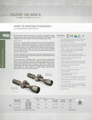 RIFLESCOPES
4
4.5-27 X 56
34MM TUBE
3-18 X 50
34MM TUBE
RAZOR HD GEN II R I F L E S C O P E S
MAGNIFICATION x RETICLE WEIGHT LENGTH FIELD OF VIEW EYE RELIEF TURRET
OBJECTIVE LENS OPTIONS AT 100 YARDS (MAX POWER) STYLE
EBR-1C MRAD
* 4.5-27 x 56 FFP EBR-2C MOA 48.5 oz 14.4" 25.3 - 4.4' 3.7" L-Tec
EBR-2C MRAD
* 3-18 x 50 FFP
EBR-2C MOA
46.5 oz 14.4" 37.8 - 6.25' 3.7" L-Tec
EBR-2C MRAD
* New Model for 2014 Dual Use: Shooting Tactical / Hunting US Patent 7,958,665
34mm
Tube
Patented Design
APO (apochromatic) objective lens system uses
index-matched lenses to correct color across
the entire visual spectrum.
HD (High Density) premium extra-low dispersion
glass delivers the ultimate in resolution and color
fidelity, resulting in High Definition images.
XRPlus™
premium fully multi-coated lenses
deliver the highest level of light transmission
for maximum brightness.
Plasma Tech™
application process provides
unparalleled coating durability and performance.
ArmorTek®
protects exterior lenses from
scratches, oil and dirt.
Argon gas purging with o-ring seals guarantees
superior fogproof and waterproof performance.
Shockproof construction withstands
recoil and impact.
One-piece, aircraft-grade aluminum
alloy construction.
34mm diameter main tube with
Stealth Shadow finish.
First focal plane illuminated glass-etched reticle.
Matching turrets and reticles in mrad or MOA .
Fast-focus eyepiece.
L-Tec™
turrets with locking mechanism provide
fast, accurate, easily read elevation and windage
adjustments. Patent pending.
6x zoom range.
FEATURES
R A Z O R H D G E N I I
RAZOR®
HD GEN II
RIFLESCOPES
/ / / / / / / / / /
Our all-new Razor®
HD Gen II riflescopes are designed and engineered for dialing
precision long-range shots in extreme environments. Available in 4.5-27x56 and 3-18x50
configurations, these scopes will have serious precision shooters saying “finally.”
HERE’S WHY:
The newL-Tec™
TurretSystemboastsanintegratedpop-up-and-downlockingmechanism
that prevents accidental elevation adjustment – and turret-marking references that
provide easily read elevation and windage adjustment graduations. An infinite number of
setting positions allow zero to be set between clicks for optimal precision and accuracy.
Zero stop feature provides positive zero returns after dialing temporary elevation
correction. And with its visual, as well as tactile, turret rotation indicator, shooters can
keep track of turns with ease.
A lockable illumination dial is integrated into the side focus adjustment knob for easy
accessand a streamlinedprofile. Itfeatures elevenintensitylevelsofilluminationwithoff
positions between each setting.
The new Razor HD Gen II Riflescopes deliver a 6X zoom range and stunning image
quality. The APO (apochromatic) objective lens system uses index-matched lenses to
correct color across the entire visual spectrum, and HD (High Density) premium extra-low
dispersion glass delivers the ultimate in resolution and color fidelity – resulting in High
Definition images. New XRPlus™
premium fully multicoated lenses dramatically increase
light transmission for superior brightness in low-light conditions, while ArmorTek®
protects exterior lenses from scratches, oil and dirt.
3-18x50 / 4.5-27x56
MADE TO EXACTING STANDARDS –
as in exactly what you need to bring it.
New
FOR 2014
COMPLETELY
 