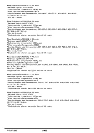Model Specifications 15000202-40 40lt. resin.
* Exchange capacity: 192,80ºHFxm3.
* Salt consumption for regeneration: 4,40 Kg./salt.
* Water consumption for regeneration: 243,7lt.
* Quantity of treated water for regeneration, 30°F-6,42m3, 35°F-5,50m3, 40°F-4,82m3, 45°F-4,28m3,
50°F-3,85m3, 60°F-3,21m3.
* Max flow. 1,80m3/h
Model Specifications 15000202-50 50lt. resin.
* Exchange capacity: 241,00ºHFxm3.
* Salt consumption for regeneration: 5,50 Kg./salt.
* Water consumption for regeneration: 307,6lt.
* Quantity of treated water for regeneration, 30°F-8,03m3, 35°F-6,88m3, 40°F-6,02m3, 45°F-5,35m3,
50°F-4,82m3, 60°F-4,01m3.
* Max flow. 2,00m3/h
* Single tank water softeners are supplied filled until 40lt version.
Model Specifications 15000202-60 60lt. resin.
* Exchange capacity: 289,20ºHFxm3.
* Salt consumption for regeneration: 6,60 Kg./salt.
* Water consumption for regeneration: 360,2lt.
* Quantity of treated water for regeneration, 30°F-9,64m3, 35°F-8,26m3, 40°F-7,23m3, 45°F-6,42m3,
50°F-5,78m3, 60°F-4,82m3.
* Max flow. 2,50m3/h
* Single tank water softeners are supplied filled until 40lt version.
Model Specifications 15000202-70 70lt. resin.
* Exchange capacity: 337,40ºHFxm3.
* Salt consumption for regeneration: 7,70 Kg./salt.
* Water consumption for regeneration: 426lt.
* Quantity of treated water for regeneration, 30°F-11,24m3, 35°F-9,64m3, 40°F-8,43m3, 45°F-7,49m3,
50°F-6,74m3, 60°F-5,62m3.
* Max flow. 2,90m3/h
* Single tank water softeners are supplied filled until 40lt version.
Model Specifications 15000202-75 75lt. resin.
* Exchange capacity: 361,50ºHFxm3.
* Salt consumption for regeneration: 8,25 Kg./salt.
* Water consumption for regeneration: 460lt.
* Quantity of treated water for regeneration, 30°F-12,05m3, 35°F-10,32m3, 40°F-9,03m3, 45°F-8,03m3,
50°F-7,23m3, 60°F-6,02m3.
* Max flow. 2,90m3/h
* Single tank water softeners are supplied filled until 40lt version.
Model Specifications 15000202-80 80lt. resin.
* Exchange capacity: 385,60ºHFxm3.
* Salt consumption for regeneration: 8,80 Kg./salt.
* Water consumption for regeneration: 482lt.
* Quantity of treated water for regeneration, 30°F-12,85m3, 35°F-11,01m3, 40°F-9,64m3, 45°F-8,56m3,
50°F-7,71m3, 60°F-6,42m3.
* Max flow. 3,30m3/h
* Single tank water softeners are supplied filled until 40lt version.
30 March 2021 50/102
 