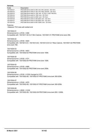 Variants
Code Description
15015504-01 PROTANK Brine wells for 35lit. tank, Mini cabinets - OD 10cm.
15015504-02 PROTANK Brine wells for 75lit. tank, Maxi cabinets - OD 10cm.
15015504-03 PROTANK Brine wells for 100lt. tank - Ø 10cm. (LAST PIECES)
15015504-04 PROTANK Brine wells for 150lit. tank - OD 10cm.
15015504-05 PROTANK Brine wells for 200lit. tank - OD 10cm.
15015504-06 PROTANK Brine wells for 300-520lit. tank - OD 10cm.
15015504-07 PROTANK Brine wells for 300-520lit. tank - OD 16cm.
15015504-08 PROTANK Brine wells for 850-1000lit. tank - OD 20cm.
Features
• Material: PVC tube with slotted end
15015504-01
Dimensions(mm.): Ø100 - h390
Compatible with: 15015011-02 CLY Mini Cabinet, 15015501-01 PROTANK brine tank 35lit.
15015504-02
Dimensions(mm.): Ø100 - h820
Compatible with: 15015013-01, 15015013-02, 15015013-03 CLY Maxi Cabinet, 15015501-02 PROTANK
brine tank 75lit.
15015504-03
Dimensions(mm.): Ø100 - h603
Compatible with: 15015502-03 PROTANK brine tank 100lit.
15015504-04
Dimensions(mm.): Ø100 - h721
Compatible with: 15015502-04 PROTANK brine tank 150lit.
15015504-05
Dimensions(mm.): Ø100 - h968
Compatible with: 15015502-05 PROTANK brine tank 200lit.
15015504-06
Dimensions(mm.): Ø100 - h1030 changed to h721
Compatible with: 15015502-06, 15015502-07 PROTANK brine tank 300-520lit.
15015504-07
Dimensions(mm.): Ø160 - h970
Compatible with: 15015502-06, 15015502-07 PROTANK brine tank 300-520lit.
15015504-08
Dimensions(mm.): Ø200 - h1032
Compatible with: 15015502-08, 15015502-09 PROTANK brine tank 850-1.000lit.
30 March 2021 91/102
 