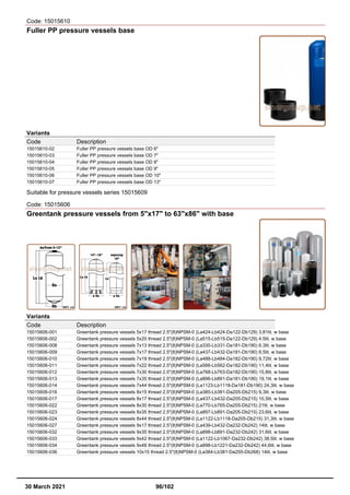 Code: 15015610
Fuller PP pressure vessels base
Variants
Code Description
15015610-02 Fuller PP pressure vessels base OD 6"
15015610-03 Fuller PP pressure vessels base OD 7"
15015610-04 Fuller PP pressure vessels base OD 8"
15015610-05 Fuller PP pressure vessels base OD 9"
15015610-06 Fuller PP pressure vessels base OD 10"
15015610-07 Fuller PP pressure vessels base OD 13"
Suitable for pressure vessels series 15015609
Code: 15015606
Greentank pressure vessels from 5"x17" to 63"x86" with base
Variants
Code Description
15015606-001 Greentank pressure vessels 5x17 thread 2.5"(8)NPSM-0 (La424-Lb424-Da122-Db129) 3,81lit. w base
15015606-002 Greentank pressure vessels 5x20 thread 2.5"(8)NPSM-0 (La515-Lb515-Da122-Db129) 4.5lit. w base
15015606-008 Greentank pressure vessels 7x13 thread 2.5"(8)NPSM-0 (La335-Lb331-Da181-Db190) 6.3lit. w base
15015606-009 Greentank pressure vessels 7x17 thread 2.5"(8)NPSM-0 (La437-Lb432-Da181-Db190) 8,5lit. w base
15015606-010 Greentank pressure vessels 7x19 thread 2.5"(8)NPSM-0 (La488-Lb484-Da182-Db190) 9,72lit. w base
15015606-011 Greentank pressure vessels 7x22 thread 2.5"(8)NPSM-0 (La566-Lb562-Da182-Db190) 11,4lit. w base
15015606-012 Greentank pressure vessels 7x30 thread 2.5"(8)NPSM-0 (La768-Lb763-Da182-Db190) 15,8lit. w base
15015606-013 Greentank pressure vessels 7x35 thread 2.5"(8)NPSM-0 (La896-Lb891-Da181-Db190) 19,1lit. w base
15015606-014 Greentank pressure vessels 7x44 thread 2.5"(8)NPSM-0 (La1123-Lb1118-Da181-Db190) 24,3lit. w base
15015606-016 Greentank pressure vessels 8x15 thread 2.5"(8)NPSM-0 (La385-Lb381-Da205-Db215) 9,3lit. w base
15015606-017 Greentank pressure vessels 8x17 thread 2.5"(8)NPSM-0 (La437-Lb432-Da205-Db215) 10,5lit. w base
15015606-022 Greentank pressure vessels 8x30 thread 2.5"(8)NPSM-0 (La770-Lb765-Da205-Db215) 21lit. w base
15015606-023 Greentank pressure vessels 8x35 thread 2.5"(8)NPSM-0 (La897-Lb891-Da205-Db215) 23,6lit. w base
15015606-024 Greentank pressure vessels 8x44 thread 2.5"(8)NPSM-0 (La1122-Lb1118-Da205-Db215) 31,3lit. w base
15015606-027 Greentank pressure vessels 9x17 thread 2.5"(8)NPSM-0 (La439-Lb432-Da232-Db242) 14lit. w base
15015606-032 Greentank pressure vessels 9x35 thread 2.5"(8)NPSM-0 (La898-Lb891-Da232-Db242) 31,6lit. w base
15015606-033 Greentank pressure vessels 9x42 thread 2.5"(8)NPSM-0 (La1122-Lb1067-Da232-Db242) 38,5lit. w base
15015606-034 Greentank pressure vessels 9x48 thread 2.5"(8)NPSM-0 (La898-Lb1221-Da232-Db242) 44,6lit. w base
15015606-036 Greentank pressure vessels 10x15 thread 2.5"(8)NPSM-0 (La384-Lb381-Da255-Db268) 14lit. w base
30 March 2021 96/102
 