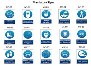 Mandatory Signs
MS-01   MS-02         MS-03       MS-04    MS-05




MS-06   MS-07          MS-08       MS-09   MS-10




MS-11   MS-12          MS-13       MS-14   MS-15
 
