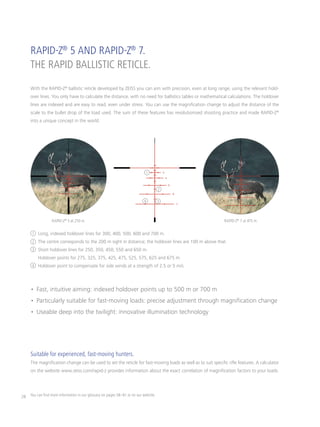 Catalog ZEISS Hunting | Optics Trade | 2014 | PDF