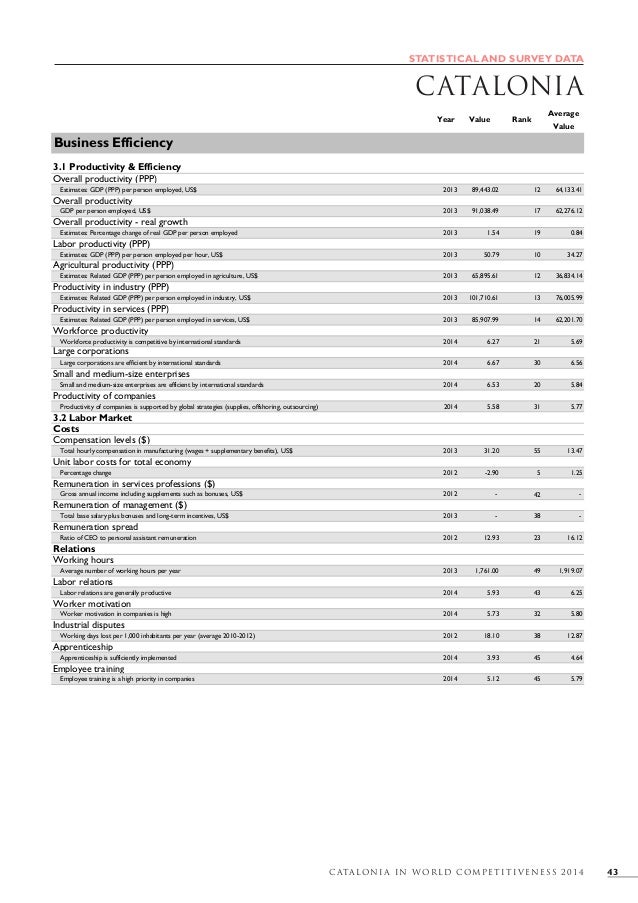 teach essay structure thesis