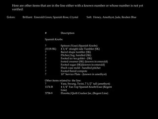 Here are other items that are in the line either with a known number or whose number is not yet
verified:
Colors: Brilliant: Emerald Green, Spanish Rose, Crystal Soft: Honey, Amethyst, Jade, Reuben Blue
# Description
Spanish Knobs:
? Spitoon (Vase) (Spanish Knobs)
(1118-SK) 4 1/4” straight side Tumbler (SK)
? Barrel shape tumbler (SK)
? Pitcher/Jug, handled (SK)
? Footed ice tea goblet - (SK)
? footed creamer (SK) (known in emerald)
? Footed sugar (SK)(known in emerald)
? Pinch vase mold - handled pitcher
? Footed flared compote
? 10” Service Plate - (known in amethyst)
Other items related to the line:
? Vase, Swung, Twist, 7 1/2” tall (amethyst)
1174-B 4 1/4” Fan Top Spanish KnobsVase (Regent
Line)
3758-9 Florette/Quilt Cracker Jar, (Regent Line)
 