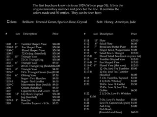 The first brochure known is from 1929 (Wilson page 31). It lists the
original inventory number and price for the line. It contains the
colors made and 50 entries. They can be seen here:
Colors: Brilliant: Emerald Green, Spanish Rose, Crystal Soft: Honey, Amethyst, Jade
# size Description Price
1100 8” Tumbler
1100 8” Tumbler Shaped Vase $24.00
1100-B 8” Fan Shaped Vase $24.00
1100-C Flared Shaped Vase $24.00
1100-P 72-Oz Jug (handled) $30.00
1101 10” Triangle Vase $24.00
1101-P 72 Oz. Triangle Jug $30.00
1102 6” Triangle Vase $9.00
1102-P 20 Oz. Triangle Jug (hndld)$12.00
1103 4” Triangle Vase $4.00
1103-P 7-Oz. Triangle Cream (han)$9.00
1104 6” Oblong Vase $7.50
1105 Sugar - Two Handles $9.00
1105-B Sugar - No Handles $6.00
1105-C Mayonnaise Boat (hndld) $9.00
1106 Cream, (handled) $6.00
1107 Cigarette Box and Cover $6.00
1108 12” Lily Bowl, Cupped $36.00
1109 Jug (handled) $30.00
1109-B 8” Rose Jar $24.00
1110 Tumbler Tapered - 9 Oz. $3.75
# size Description Price
1111 13” Plate $27.00
1112 8” Salad Plate $6.00
1113 7” Bread and Butter Plate $5.00
1114 Finger Bowl /Mayonnaise $5.00
1115 9” Salad Bowl - Straight $15.00
1115-B Flared Salad Bowl (not on price list)
1116 7” Tumbler Shaped Vase $12.00
1116-B 7” Fan Shaped Vase $12.00
1116-C 6” Flared Vase (Hat vase) $12.00
1117 12 -Oz. Iced Tea Tumbler $5.00
1117-B 12-Oz. Iced Tea Tumbler
Handled $6.00
1118 7 -Oz. Tumbler, Tapered $3.50
1119 2 1/2-Oz. Whiskey $3.00
1120 10-Oz. Low Ft. Goblet $5.50
12-Oz. Low Ft. Iced Tea
Goblet $6.50
1122 2 1/2-Oz. Low Ft. Whiskey
$3.50
1123 7-Oz. Low Ft. Sundae $5.00
1124 Low Ft. Candlestick (pair) $4.50
1125 Ash Tray $3.00
1126 Fish Bowl,
(Emerald and Rose) $60.00
 