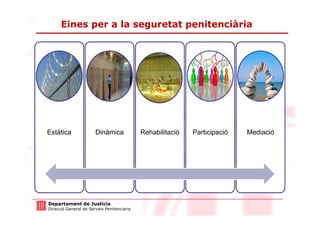 Experiències en la gestió de la seguretat penitenciària (Catalunya)