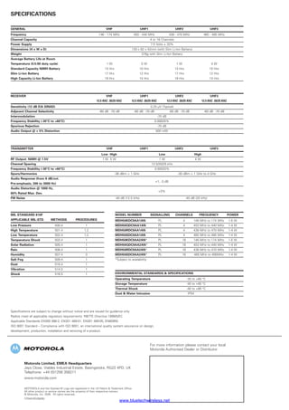 SPECIFICATIONS
Motorola Limited, EMEA Headquarters
Jays Close, Viables Industrial Estate, Basingstoke, RG22 4PD, UK
Telephone: +44 (0)1256 358211
www.motorola.com
MOTOROLA and the Stylised M Logo are registered in the US Patent  Trademark Office.
All other product or service names are the property of their respective owners.
© Motorola, Inc. 2006. All rights reserved.
CP040-RE(09/06)
For more information please contact your local
Motorola Authorised Dealer or Distributor
Specifications are subject to change without notice and are issued for guidance only.
Radios meet all applicable regulatory requirements: RTTE Directive 1999/5/EC
Applicable Standards EN300 086-2, EN301 489-01, EN301 489-05, EN60950
ISO 9001 Standard – Compliance with ISO 9001, an international quality system assurance on design,
development, production, installation and servicing of a product.
GENERAL VHF UHF1 UHF2 UHF3
Frequency 146 - 174 MHz 403 - 440 MHz 438 - 470 MHz 465 - 495 MHz
Channel Capacity 4 or 16 Channels
Power Supply 7.5 Volts ± 20%
Dimensions (H x W x D) 130 x 62 x 42mm (with Slim Li-Ion Battery)
Weight 376g with Slim Li-Ion Battery
Average Battery Life at Room
Temperature (5:5:90 duty cycle) 1 W 5 W 1 W 4 W
Standard Capacity NiMH Battery 13 Hrs 10 Hrs 13 Hrs 10 Hrs
Slim Li-Ion Battery 17 Hrs 12 Hrs 17 Hrs 12 Hrs
High Capacity Li-Ion Battery 19 Hrs 14 Hrs 19 Hrs 14 Hrs
RECEIVER VHF UHF1 UHF2 UHF3
12.5 KHZ 20/25 KHZ 12.5 KHZ 20/25 KHZ 12.5 KHZ 20/25 KHZ 12.5 KHZ 20/25 KHZ
Sensitivity (12 dB EIA SINAD) 0.25 µV (Typical)
Adjacent Channel Selectivity -60 dB -70 dB -60 dB -70 dB -60 dB -70 dB -60 dB -70 dB
Intermodulation -70 dB
Frequency Stability (-30°C to +60°C) 0.00025%
Spurious Rejection -70 dB
Audio Output @  5% Distortion 500 mW
TRANSMITTER VHF UHF1 UHF2 UHF3
Low High Low High
RF Output: NiMH @ 7.5V 1 W 5 W 1 W 4 W
Channel Spacing 12.5/20/25 kHz
Frequency Stability (-30°C to +60°C) 0.00025%
Spurs/Harmonics -36 dBm  1 GHz -30 dBm  1 GHz to 4 GHz
Audio Response (from 6 dB/oct.
Pre-emphasis, 300 to 3000 Hz)
+1, -3 dB
Audio Distortion @ 1000 Hz,
60% Rated Max. Dev.
3%
FM Noise -40 dB (12.5 kHz) -45 dB (25 kHz)
MIL STANDARD 810F
APPLICABLE MIL-STD METHODS PROCEDURES
Low Pressure 500.4 1
High Temperature 501.4 1,2
Low Temperature 502.4 1,2
Temperature Shock 503.4 1
Solar Radiation 505.4 1
Rain 506.4 1
Humidity 507.4 3
Salt Fog 509.4 1
Dust 510.4 1
Vibration 514.5 1
Shock 516.5 1
MODEL NUMBER SIGNALLING CHANNELS FREQUENCY POWER
MDH50KDC9AA1AN PL 4 146 MHz to 174 MHz 1-5 W
MDH50QDC9AA1AN PL 4 403 MHz to 440 MHz 1-4 W
MDH50RDC9AA1AN PL 4 438 MHz to 470 MHz 1-4 W
MDH50SDC9AA1AN PL 4 465 MHz to 495 MHz 1-4 W
MDH50KDC9AA2AN* PL 16 146 MHz to 174 MHz 1-5 W
MDH50QDC9AA2AN* PL 16 403 MHz to 440 MHz 1-4 W
MDH50RDC9AA2AN* PL 16 438 MHz to 470 MHz 1-4 W
MDH50SDC9AA2AN* PL 16 465 MHz to 495MHz 1-4 W
*Subject to availability
ENVIRONMENTAL STANDARDS  SPECIFICATIONS
Operating Temperature -30 to +60 °C
Storage Temperature -40 to +85 °C
Thermal Shock -40 to +80 °C
Dust  Water Intrusion IP54
www.bluetechwireless.net
 