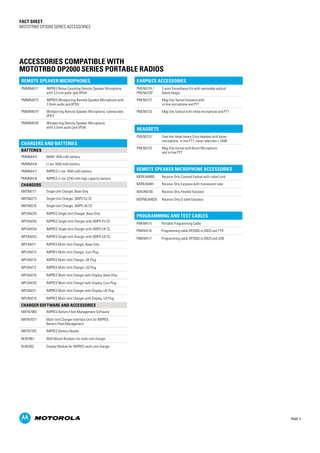 PAGE 3
Fact SHEET
MOTOTRBO DP2000 SERIES ACCESSORIES
Remote Speaker Microphones
PMMN4071¹ IMPRES Noise Canceling Remote Speaker Microphone
with 3.5 mm audio jack (IP54)
PMMN4073¹ IMPRES Windporting Remote Speaker Microphone with
3.5mm audio jack [IP55]
PMMN4075¹ Windporting Remote Speaker Microphone, submersible
(IP57)
PMMN4076¹ Windporting Remote Speaker Microphone
with 3.5mm audio jack (IP54)
Earpiece Accessories
PMLN5724 /
PMLN5726¹
2-wire Surveillance Kit with removable earbud
(black/beige)
PMLN5727 Mag One Swivel Earpiece with
in-line microphone and PTT
PMLN5733 Mag One Earbud with inline microphone and PTT
Headsets
PMLN5731¹ Over-the-Head Heavy Duty Headset with boom
microphone, in-line PTT, noise reduction = 24dB
PMLN5732 Mag One Earset with Boom Microphone
and in-line PTT
ACCESSORIES COMPATIBLE WITH
MOTOTRBO DP2000 SERIES PORTABLE RADIOS
Chargers and Batteries
Batteries
PMNN4415 NiMH 1400 mAh battery
PMNN4416 Li-Ion 1600 mAh battery
PMNN4417 IMPRES Li-Ion 1600 mAh battery
PMNN4418 IMPRES Li-Ion 2250 mAh high capacity battery
CHARGERS
NNTN8117 Single Unit Charger, Base Only
NNTN8273 Single Unit Charger, SMPS EU CE
NNTN8274 Single Unit Charger, SMPS UK CE
WPLN4226 IMPRES Single Unit Charger, Base Only
WPLN4255 IMPRES Single Unit Charger with SMPS EU CE
WPLN4254 IMPRES Single Unit Charger with SMPS UK CE
WPLN4253 IMPRES Single Unit Charger with SMPS US CE
WPLN4211 IMPRES Multi-Unit Charger, Base Only
WPLN4213 IMPRES Multi-Unit Charger, Euro Plug
WPLN4214 IMPRES Multi-Unit Charger, UK Plug
WPLN4212 IMPRES Multi-Unit Charger, US Plug
WPLN4218 IMPRES Multi-Unit Charger with Display, Base Only
WPLN4220 IMPRES Multi-Unit Charger with Display, Euro Plug
WPLN4221 IMPRES Multi-Unit Charger with Display, UK Plug
WPLN4219 IMPRES Multi-Unit Charger with Display, US Plug
Charger Software and Accessories
NNTN7980 IMPRES Battery Fleet Management Software
NNTN7677 Multi-Unit Charger Interface Unit for IMPRES
Battery Fleet Management
NNTN7392 IMPRES Battery Reader
NLN7967 Wall Mount Brackets for multi-unit charger
RLN5382 Display Module for IMPRES multi-unit charger
Programming and Test Cables
PMKN4115 Portable Programming Cable
PMKN4116 Programming cable DP2000 to DB25 and TTR
PMKN4117 Programming cable DP2000 to DB25 and USB
Remote Speaker Microphone Accessories
MDRLN4885 Receive-Only Covered Earbud with coiled cord
MDRLN4941 Receive-Only Earpiece with translucent tube
WADN4190 Receive-Only Flexible Earpiece
MDPMLN4620 Receive-Only D-shell Earpiece
 