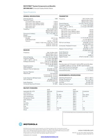 MOTOTRBO™ System Components and Benefits
DM 3600/3601 Enhanced Display Mobile Radios
GENERAL SPECIFICATIONS
Channel Capacity	 1000
Typical RF Output	
	 Low Power UHF1 and VHF 	 1-25 W
	 High Power UHF2 (450-512 MHz) 	 1-40 W
	 High Power UHF2 (512-527 MHz) 	 1-25 W
	 High Power UHF1	 25-40 W
	 High Power VHF	 25-45 W
Frequency	 136-174 MHz (VHF)
		 403-470 MHz (UHF1)
		 450-527 MHz (UHF2)
Dimensions (HxWxL)	 51 x 175 x 206 mm
Weight	 1.8 kg
Current Drain:	
	 Standby	 0.81 A max
	 Rx @ Rated Audio	 2 A max
	 Transmit	 1-25 W: 11.0A max
		 1-40 W: 14.5A max (11.0A max  25 W)
		 25-40 W: 14.5A max
		 25-45 W: 14.5A max
RECEIVER
Frequency	 136-174 MHz (VHF)
		 403-470 MHz (UHF1)
		 450-527 MHz (UHF2)
Channel Spacing 	 12.5 kHz / 20 kHz / 25 kHz
Frequency Stability	 +/- 1.5 ppm (DM 3600)
( -30° C, +60° C, +25° C)	 +/- 0.5 ppm (DM 3601)
Analogue Sensitivity 	 0.30 uV (12 dB SINAD)
		 0.22 uV (typical) (12 dB SINAD)
		 0.4 uV (20 dB SINAD)
Digital Sensitivity	 5% BER: 0.3 uV
Intermodulation	 70 dB
Adjacent Channel Selectivity 	 60 dB @ 12.5 kHz,
		 70 dB @ 20/25 kHz
Spurious Rejection	 70 dB
Rated Audio 	 3 W (Internal)
		 7.5 W (External - 8 ohms)
		 13 W (External - 4 ohms)
Audio Distortion @ Rated Audio 	 3% (typical)
Hum and Noise	 -40 dB @ 12.5 kHz
		 -45 dB @ 20/25 kHz
Audio Response	 +1, -3 dB
Conducted Spurious Emission	 -57 dBm
TRANSMITTER
Frequency	 136-174 MHz (VHF)
		 403-470 MHz (UHF1)
		 450-527 MHz (UHF2)
Channel Spacing 	 12.5 kHz / 20 kHz / 25 kHz
Frequency Stability	 +/- 1.5 ppm (DM 3600)
( -30° C, +60° C, +25° C)	 +/- 0.5 ppm (DM 3601)
Power Output	
	 Low Power UHF1 and VHF 	 1-25 W
	 High Power UHF2 (450-512 MHz) 	 1-40 W
	 High Power UHF2 (512-527 MHz) 	 1-25 W
	 High Power UHF1	 25-40 W
	 High Power VHF	 25-45 W
Modulation Limiting	 +/- 2.5 kHz @ 12.5 kHz
		 +/- 4 kHz @ 20 kHz
		 +/- 5.0 kHz @ 25 kHz
FM Hum and Noise	 -40 dB @ 12.5 kHz
		 -45 dB @ 20/25 kHz
Conducted / Radiated Emission	 -36 dBm  1 GHz
		 -30 dBm  1 GHz
Adjacent Channel Power	 -60 dB @ 12.5 kHz
		 -70 dB @ 20/25 kHz
Audio Response	 +1, -3 dB
Audio Distortion	 3%
Digital Vocoder Type	 AMBE+2
Digital Protocol 	 ETSI-TS 102 361-1, 2  3
GPS
Accuracy specs are for long-term tracking (95th percentile values
 5 satellites visible at a nominal -130 dBm signal strength)
TTFF (Time To First Fix) Cold Start	  1 minute
TTFF (Time To First Fix) Hot Start	  10 seconds
Horizontal Accuracy	  10 meters
ENVIRONMENTAL SPECIFICATIONS
Operating Temperature	 -30° C / +60° C
Storage Temperature	 -40° C / +85° C
Temperature Shock	 Per MIL-STD
Humidity	 Per MIL-STD
Water and Dust Intrusion	 IP54, MIL-STD
MILITARY STANDARDS
		 810E	 	 810F 		
Applicable MIL–STD	 Methods	 Procedures	 Methods	 Procedures
Low Pressure	 500.3	 II	 500.4	 II
High Temperature	 501.3	 I/A, II/A1	 501.4	 I/Hot, II/Hot
Low Temperature	 502.3	 I/C3, II/C1	 502.4	 I/C3, II/C1
Temperature Shock	 503.3	 I/A, 1C3	 503.4	 I
Solar Radiation	 505.3	 I	 505.4	 I
Rain	 506.3	 I,II	 506.4	 I, III
Humidity	 507.3	 II	 507.4	 -
Salt Fog	 509.3	 I	 509.4	 I
Dust	 510.3	 I	 510.4	 I
Vibration	 514.4	 I/10, II/3	 514.5	 I/24
Shock	 516.4	 I, IV	 516.5	 I, IV	
Specifications
MOTOROLA and the Stylised M Logo are registered in the US Patent  Trademark Office. All other product or service
names are the property of their respective owners. © Motorola, Inc. 2008. All rights reserved. Conforms to ETSI TS 102 361
(Parts 1, 2  3) - ETSI DMR Standard. Specifications subject to change without notice. MOTOTRBO will be launched with a
phased introduction - please check availability of products in your region before ordering.
All specifications shown are typical. Radio meets applicable regulatory requirements.
DM3600/3601/SPEC-ENG(02/09)
www.motorola.com
Motorola, Ltd. Jays Close, Viables Industrial Estate,
Basingstoke, Hampshire, RG22 4PD, UK
For more information please contact your local Motorola Authorised Dealer or Distributor
www.bluetechwireless.net
 