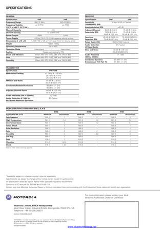 Motorola Limited, EMEA Headquarters
Jays Close, Viables Industrial Estate, Basingstoke, RG22 4PD, UK
Telephone: +44 (0)1256 358211
www.motorola.com
MOTOROLA and the Stylised M Logo are registered in the US Patent  Trademark Office.
All other product or service names are the property of their respective owners.
© Motorola, Inc. 2006. All rights reserved.
GM380-RE(09/06)
For more information please contact your local
Motorola Authorised Dealer or Distributor
*Availability subject to individual country’s law and regulations.
Specifications are subject to change without notice and are issued for guidance only.
All specifications listed are typical. Radios meet applicable regulatory requirements.
Conforms to EC directive EN 300 086 and EN 300 113
Contact your local Motorola Authorised Dealer to find out more about how communicating with the Professional Series radios will benefit your organisation.
SPECIFICATIONS
GENERAL
Specification VHF UHF
Frequency Range 136-174 MHz 403-470 MHz
Frequency Stability ±2.5 PPM ±2 PPM
(-30°C to +60°C, 25°C Ref.)
Channel Capacity 255
Channel Spacing 12.5/20/25 kHz
Power Output 1-25W 1-25W
Power Supply 13.2Vdc (10.8 - 15.6 Vdc) negative vehicle ground
Dimensions (L x W x H) 1-25W: 190 x 185 x 71mm (add 7mm for Volume knob)
Weight 1-25W: 1480g
Operating Temperature -30 to 60ºC
Operation Mode Intermittent Intermittent
Sealing Passes rain testing to IP54
Shock and Vibration Meets MIL-STD 810-C,DE and TIA/EIA 603
Dust Meets MIL-STD 810-C,DE and TIA/EIA 603
Humidity Meets MIL-STD 810-C,DE and TIA/EIA 603
TRANSMITTER
Specification VHF/UHF
Modulation Limiting ±2.5 kHz @ 12.5 kHz
±4.0 kHz @ 20 kHz
±5.0 kHz @ 25 kHz
FM Hum and Noise -40 dB @ 12.5 kHz
-45 dB @ 20/25 kHz
Conducted/Radiated Emissions -36 dBm  1 GHz
-30 dBm  1 GHz
Adjacent Channel Power -60 dB @ 12.5 kHz
-70 dB @ 20/25 kHz
Audio Response (300 to 3000Hz) +1, -3dB
Audio Distortion @ 1000 Hz, 3% Typical
60% Rated Maximum Deviation
RECEIVER
Specification VHF UHF
Sensitivity 0.30µV (0.22 µV Typical)
(12dBSINAD) (EN)
Intermodulation (EN) 65 dB
Adjacent Channel 80dB @ 25 kHz 75 dB @ 25 kHz
Selectivity (EN) 75dB @ 20 kHz 70 dB @ 20 kHz
65dB @ 12.5 kHz 65 dB @ 12.5 kHz
Spurious 80 dB @ 20/25 kHz 75 dB @ 20/25 kHz
Rejection (EN) 75 dB @ 12.5 kHz 70 dB @ 12.5 kHz
Rated Audio (EN) 7.5W  13W External
Audio Distortion 3% Typical
@ Rated Audio
Hum and Noise -40 dB @ 12.5 kHz
-45 dB @ 20/25 kHz
Audio Response +1, -3dB
(300 to 3000Hz)
Conducted Spurious -57 dBm 1 GHz
Emission per FCC Part 15: -47 dBm 1 GHz
MOBILE MILITARY STANDARDS 810 C, D,  E
810C 810D 810E
Applicable MIL-STD Methods Procedures Methods Procedures Methods Procedures
Low Pressure 500.1 1 500.2 2 500.3 2
High Temperature 501.1 1,2 501.2 1,2 501.3 1,2
Low Temperature 502.1 2 502.2 1,2 502.3 1,2
Temp. Shock 503.1 1 503.2 1 503.3 1
Solar Radiation 505.1 1 505.2 1 505.3 1
Rain 506.1 2 506.2 2 506.3 2
Humidity 507.1 2 507.2 2,3 507.3 3
Salt Fog 509.1 1 509.2 1 509.3 1
Dust 510.1 1 510.2 1 510.3 1
Vibration 514.2 8,10 514.3 1 514.4 1
Shock 516.2 1,2,5 516.3 1 516.4 1
Data for +25°C unless otherwise specified
www.bluetechwireless.net
 