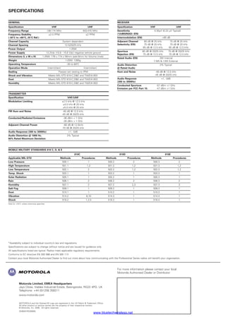 Motorola Limited, EMEA Headquarters
Jays Close, Viables Industrial Estate, Basingstoke, RG22 4PD, UK
Telephone: +44 (0)1256 358211
www.motorola.com
MOTOROLA and the Stylised M Logo are registered in the US Patent  Trademark Office.
All other product or service names are the property of their respective owners.
© Motorola, Inc. 2006. All rights reserved.
GM640-RE(09/06)
For more information please contact your local
Motorola Authorised Dealer or Distributor
*Availability subject to individual country’s law and regulations.
Specifications are subject to change without notice and are issued for guidance only.
All specifications listed are typical. Radios meet applicable regulatory requirements.
Conforms to EC directive EN 300 086 and EN 300 113
Contact your local Motorola Authorised Dealer to find out more about how communicating with the Professional Series radios will benefit your organisation.
SPECIFICATIONS
GENERAL
Specification VHF UHF
Frequency Range 136-174 MHz 403-470 MHz
Frequency Stability ±2.5 PPM ±2 PPM
(-30°C to +60°C, 25°C Ref.)
Channel Capacity System dependent
Channel Spacing 12.5/20/25 kHz
Power Output 1-25W
Power Supply 13.2Vdc (10.8 - 15.6 Vdc) negative vehicle ground
Dimensions (L x W x H) 1-25W: 176 x 174 x 56mm (add 8mm for Volume knob)
Weight 1-25W: 1390g
Operating Temperature -30 to 60ºC
Operation Mode Intermittent Intermittent
Sealing Passes rain testing to IP54
Shock and Vibration Meets MIL-STD 810-C,DE and TIA/EIA 603
Dust Meets MIL-STD 810-C,DE and TIA/EIA 603
Humidity Meets MIL-STD 810-C,DE and TIA/EIA 603
TRANSMITTER
Specification VHF/UHF
Modulation Limiting ±2.5 kHz @ 12.5 kHz
±4.0 kHz @ 20 kHz
±5.0 kHz @ 25 kHz
FM Hum and Noise -40 dB @ 12.5 kHz
-45 dB @ 20/25 kHz
Conducted/Radiated Emissions -36 dBm  1 GHz
-30 dBm  1 GHz
Adjacent Channel Power -60 dB @ 12.5kHz
-70 dB @ 20/25 kHz
Audio Response (300 to 3000Hz) +1, -3dB
Audio Distortion @ 1000 Hz, 3% Typical
60% Rated Maximum Deviation
RECEIVER
Specification VHF UHF
Sensitivity 0.30µV (0.22 µV Typical)
(12dBSINAD) (EN)
Intermodulation (EN) 65 dB
Adjacent Channel 80 dB @ 25 kHz 75 dB @ 25 kHz
Selectivity (EN) 75 dB @ 20 kHz 70 dB @ 20 kHz
65 dB @ 12.5 kHz 65 dB @ 12.5 kHz
Spurious 80 dB @ 20/25 kHz 75 dB @ 20/25 kHz
Rejection (EN) 75 dB @ 12.5 kHz 70 dB @ 12.5 kHz
Rated Audio (EN) 3W Internal
7.5W  13W External
Audio Distortion 3% Typical
@ Rated Audio
Hum and Noise -40 dB @ 12.5 kHz
-45 dB @ 20/25 kHz
Audio Response +1, -3dB
(300 to 3000Hz)
Conducted Spurious -57 dBm 1 GHz
Emission per FCC Part 15: -47 dBm 1 GHz
MOBILE MILITARY STANDARDS 810 C, D,  E
810C 810D 810E
Applicable MIL-STD Methods Procedures Methods Procedures Methods Procedures
Low Pressure 500.1 1 500.2 2 500.3 2
High Temperature 501.1 1,2 501.2 1,2 501.3 1,2
Low Temperature 502.1 2 502.2 1,2 502.3 1,2
Temp. Shock 503.1 1 503.2 1 503.3 1
Solar Radiation 505.1 1 505.2 1 505.3 1
Rain 506.1 2 506.2 2 506.3 2
Humidity 507.1 2 507.2 2,3 507.3 3
Salt Fog 509.1 1 509.2 1 509.3 1
Dust 510.1 1 510.2 1 510.3 1
Vibration 514.2 8,10 514.3 1 514.4 1
Shock 516.2 1,2,5 516.3 1 516.4 1
Data for +25°C unless otherwise specified
www.bluetechwireless.net
 