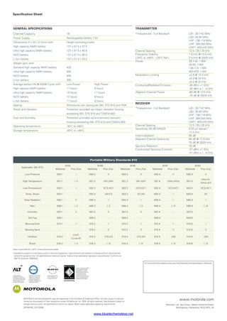 Specification Sheet
Channel Capacity		 16
Power Supply		 Rechargeable battery 7.5V
Dimensions H x W x D (mm) with: 		 Height excluding knobs
High capacity NiMH battery		 137 x 57.5 x 37.5
Ultra high capacity NiMH battery		 137 x 57.5 x 40.0
NiCD battery		 137 x 57.5 x 40.0
Li-Ion battery		 137 x 57.5 x 33.0
Weight (gm) with:		
Standard high capacity NiMH battery		 420
Ultra high capacity NiMH battery		 500
NiCD battery		 450
Li-Ion battery		 350
Average battery life @ 5/5/90 Cycle with:	 Low Power	 High Power
High capacity NiMH battery		 11 hours 	 8 hours
Ultra high capacity NiMH battery		 14 hours	 11 hours
NiCD battery		 12 hours	 9 hours
Li-Ion battery		 11 hours	 8 hours
Sealing: 		 Withstands rain testing per MIL STD 810 and IP54
Shock and Vibration:		Protection provided via impact resistant housing
exceeding MIL STD 810 and TIA/EIA 603
Dust and Humidity:		Protection provided via environment resistant
housing exceeding MIL STD 810 and TIA/EIA 603
Operating temperature:		 -30o
C to +60o
C
Storage temperature:		 -40o
C to +85o
C
*Frequencies - Full Bandsplit		 LB1: 29.7-42 MHz
			 LB2: 35-50 MHz
			 VHF: 136-174 MHz
			 UHF: 300-350 MHz
			 UHF1: 403-470 MHz
Channel Spacing		 12.5 / 20 / 25 kHz
Frequency Stability 		 1.5 kHz @ 12.5 kHz
(-30o
C to +60o
C, +25o
C Ref.)		 2.0 kHz @ 20/25 kHz
Power		 29.7-42: 1-6W
			 35-50: 1-6W
			 136-174: 1-5W
			 403-470: 1-4W
Modulation Limiting		 ±2.5 @ 12.5 kHz
			 ±4.0 @ 20 kHz
			 ±5.0 @ 25 kHz
Conducted/Radiated Emission		 -36 dBm 1 GHz
			 -30 dBm ≥ 1...4 GHz
Adjacent Channel Power		 -60 dB @ 12.5 kHz
			 -70 dB @ 20/25 kHz
*Frequencies - Full Bandsplit		 LB1: 29.7-42 MHz
			 LB2: 35-50 MHz
			 VHF: 136-174 MHz
			 UHF: 300-350 MHz
			 UHF1: 403-470 MHz
Channel Spacing		 12.5 / 20 / 25 kHz
Sensitivity (20 dB SINAD)		 0.50 μV typical /
			 12.5 kHz
Intermodulation		 65 dB
Adjacent Channel Selectivity		 60 dB @ 12.5 kHz
			 70 dB @ 20/25 kHz
Spurious Rejection		 70 dB
Conduncted Spurious Emission		 -57 dBm 1 GHz
			 -47 dBm ≥ 1...4 GHz
GENERAL SPECIFICATIONS TRANSMITTER
RECEIVER
Data is specified for +25°C unless otherwise stated
*Availability subject to individual country’s law and regulations. Specifications are subject to change without notice and are
issued for guidance only. All specifications listed are typical. Radios meet applicable regulatory requirements. Conforms to
RTTE directive 1999/5/EC
MOTOROLA and the Stylised M Logo are registered in the US Patent  Trademark Office. All other product or service
names are the property of their respective owners. © Motorola, Inc. 2009. All rights reserved. Specifications subject to
change without notice. All specifications shown are typical. Radio meets applicable regulatory requirements.
GP340-RE_UK(12/09)
www.motorola.com
Motorola, Ltd. Jays Close, Viables Industrial Estate,
Basingstoke, Hampshire, RG22 4PD, UK
For more information please contact your local Motorola Authorised Dealer or Distributor
Portable Military Standards 810
Applicable MIL-STD
810C
Methods Proc./Cat.
810D
Methods Proc./Cat.
810E
Methods Proc./Cat.
810F
Methods Proc./Cat.
810G
Methods Proc./Cat.
Low Pressure 500.1 I 500.2 II 500.3 II 500.4 II 505.5 II
High Temperature 501.1 I, II 501.2 I/A1,II/A1 501.3 I/A1,II/A1 501.4 I/Hot,II/Hot 501.5
I/Hot A1,
II/Hot (A1)
Low Temperature 502.1 I 502.2 I/C3,II/C1 502.3 I/C3,II/C1 502.4 I/C3,II/C1 502.5 I/C3,II/C1
Temp. Shock 503.1 - 503.2 I/A1C3 503.3 I/C1A3 503.4 I 503.5 I/C
Solar Radiation 505.1 II 505.2 I 505.3 I 505.4 I 505.5 I
Rain 506.1 I, II 506.2 I, II 506.3 I, II 506.4 I, III 506.5 I, III
Humidity 507.1 II 507.2 II 507.3 II 507.4 - 507.5 -
Salt Fog 509.1 - 509.2 - 509.3 - 509.4 - 509.5 -
Blowing Dust 510.1 I 510.2 I 510.3 I 510.4 I 510.5 I
Blowing Sand - - 510.2 II 510.3 II 510.4 II 510.5 II
Vibration 514.2
VIII/F,
Curve-W
514.3 I/10,II/3 514.4 I/10,II/3 514.5 I/24 514.6 I/24
Shock 516.2 I, II 516.3 I, IV 516.4 I, IV 516.5 I, IV 516.6 I, IV
GP340_Datasheet.indd 2 3/12/09 15:45:02
www.bluetechwireless.net
 