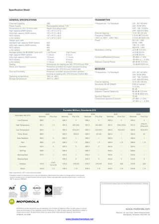 Specification Sheet
Channel Capacity		 255
Power Supply		 Rechargeable battery 7.5V
Dimensions H x W x D (mm) with: 		 Height excluding knobs
High capacity NiMH battery		 137 x 57.5 x 37.5
Ultra high capacity NiMH battery		 137 x 57.5 x 40.0
NiCD battery		 137 x 57.5 x 40.0
Li-Ion battery		 137 x 57.5 x 33.0
Weight (gm) with:		
Standard high capacity NiMH battery		 420
Ultra high capacity NiMH battery		 500
NiCD battery		 450
Li-Ion battery		 350
Average battery life @ 5/5/90 Cycle with:	 Low Power	 High Power
High capacity NiMH battery		 11 hours 	 8 hours
Ultra high capacity NiMH battery		 14 hours	 11 hours
NiCD battery		 12 hours	 9 hours
Li-Ion battery		 11 hours	 8 hours
Sealing: 		 Withstands rain testing per MIL STD 810 and IP54
Shock and Vibration:		Protection provided via impact resistant housing
exceeding MIL STD 810 and TIA/EIA 603
Dust and Humidity:		Protection provided via environment resistant
housing exceeding MIL STD 810 and TIA/EIA 603
Operating temperature:		 -30o
C to +60o
C
Storage temperature:		 -40o
C to +85o
C
*Frequencies - Full Bandsplit		 LB1: 29.7-42 MHz
			 LB2: 35-50 MHz
			 VHF: 136-174 MHz
			 UHF: 403-470 MHz
Channel Spacing		 12.5 / 20 / 25 kHz
Frequency Stability 		 1.5 kHz @ 12.5 kHz
(-30o
C to +60o
C, +25o
C Ref.)		 2.0 kHz @ 20/25 kHz
Power		 29.7-42: 1-6W
			 35-50: 1-6W
			 136-174: 1-5W
			 403-470: 1-4W
Modulation Limiting		 ±2.5 @ 12.5 kHz
			 ±4.0 @ 20 kHz
			 ±5.0 @ 25 kHz
Conducted/Radiated Emission		 -36 dBm 1 GHz
			 -30 dBm ≥ 1...4 GHz
Adjacent Channel Power		 -60 dB @ 12.5 kHz
			 -70 dB @ 20/25 kHz
*Frequencies - Full Bandsplit		 LB1: 29.7-42 MHz
			 LB2: 35-50 MHz
			 VHF: 136-174 MHz
			 UHF: 403-470 MHz
Channel Spacing		 12.5 / 20 / 25 kHz
Sensitivity (20 dB SINAD)		 0.50 μV typical /
			 12.5 kHz
Intermodulation		 65 dB
Adjacent Channel Selectivity		 60 dB @ 12.5 kHz
			 70 dB @ 20/25 kHz
Spurious Rejection		 70 dB
Conduncted Spurious Emission		 -57 dBm 1 GHz
			 -47 dBm ≥ 1...4 GHz
GENERAL SPECIFICATIONS TRANSMITTER
RECEIVER
Data is specified for +25°C unless otherwise stated
*Availability subject to individual country’s law and regulations. Specifications are subject to change without notice and are
issued for guidance only. All specifications listed are typical. Radios meet applicable regulatory requirements. Conforms to
RTTE directive 1999/5/EC
MOTOROLA and the Stylised M Logo are registered in the US Patent  Trademark Office. All other product or service
names are the property of their respective owners. © Motorola, Inc. 2009. All rights reserved. Specifications subject to
change without notice. All specifications shown are typical. Radio meets applicable regulatory requirements.
GP380-RE_UK(12/09)
www.motorola.com
Motorola, Ltd. Jays Close, Viables Industrial Estate,
Basingstoke, Hampshire, RG22 4PD, UK
For more information please contact your local Motorola Authorised Dealer or Distributor
Portable Military Standards 810
Applicable MIL-STD
810C
Methods Proc./Cat.
810D
Methods Proc./Cat.
810E
Methods Proc./Cat.
810F
Methods Proc./Cat.
810G
Methods Proc./Cat.
Low Pressure 500.1 I 500.2 II 500.3 II 500.4 II 505.5 II
High Temperature 501.1 I, II 501.2 I/A1,II/A1 501.3 I/A1,II/A1 501.4 I/Hot,II/Hot 501.5
I/Hot A1,
II/Hot (A1)
Low Temperature 502.1 I 502.2 I/C3,II/C1 502.3 I/C3,II/C1 502.4 I/C3,II/C1 502.5 I/C3,II/C1
Temp. Shock 503.1 - 503.2 I/A1C3 503.3 I/C1A3 503.4 I 503.5 I/C
Solar Radiation 505.1 II 505.2 I 505.3 I 505.4 I 505.5 I
Rain 506.1 I, II 506.2 I, II 506.3 I, II 506.4 I, III 506.5 I, III
Humidity 507.1 II 507.2 II 507.3 II 507.4 - 507.5 -
Salt Fog 509.1 - 509.2 - 509.3 - 509.4 - 509.5 -
Blowing Dust 510.1 I 510.2 I 510.3 I 510.4 I 510.5 I
Blowing Sand - - 510.2 II 510.3 II 510.4 II 510.5 II
Vibration 514.2
VIII/F,
Curve-W
514.3 I/10,II/3 514.4 I/10,II/3 514.5 I/24 514.6 I/24
Shock 516.2 I, II 516.3 I, IV 516.4 I, IV 516.5 I, IV 516.6 I, IV
GP380_Datasheet.indd 2 3/12/09 15:52:11
www.bluetechwireless.net
 