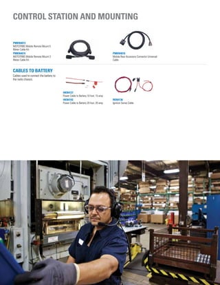 Cables to Battery
Cables used to connect the battery to
the radio chassis.
Control Station and MOUNTING
PMKN4073
MOTOTRBO Mobile Remote Mount 5
Meter Cable Kit
PMKN4074
MOTOTRBO Mobile Remote Mount 3
Meter Cable Kit
HKN4137
Power Cable to Battery 10 foot, 15 amp
HKN4192
Power Cable to Battery 20 foot, 20 amp
RKN4136
Ignition Sense Cable
PMKN4018
Mobile Rear Accessory Connector Universal
Cable
15
 
